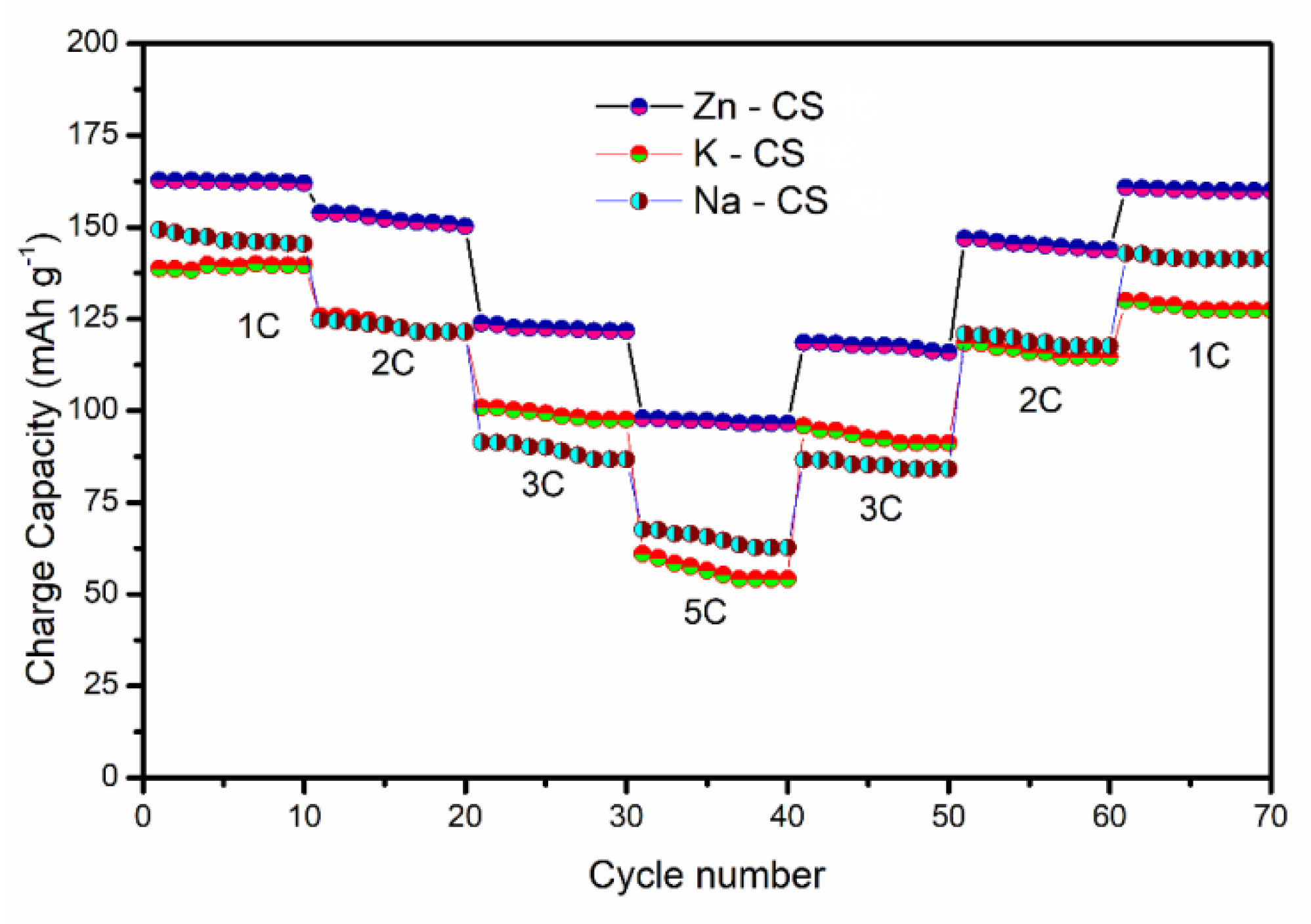 Energies 15 08086 g013