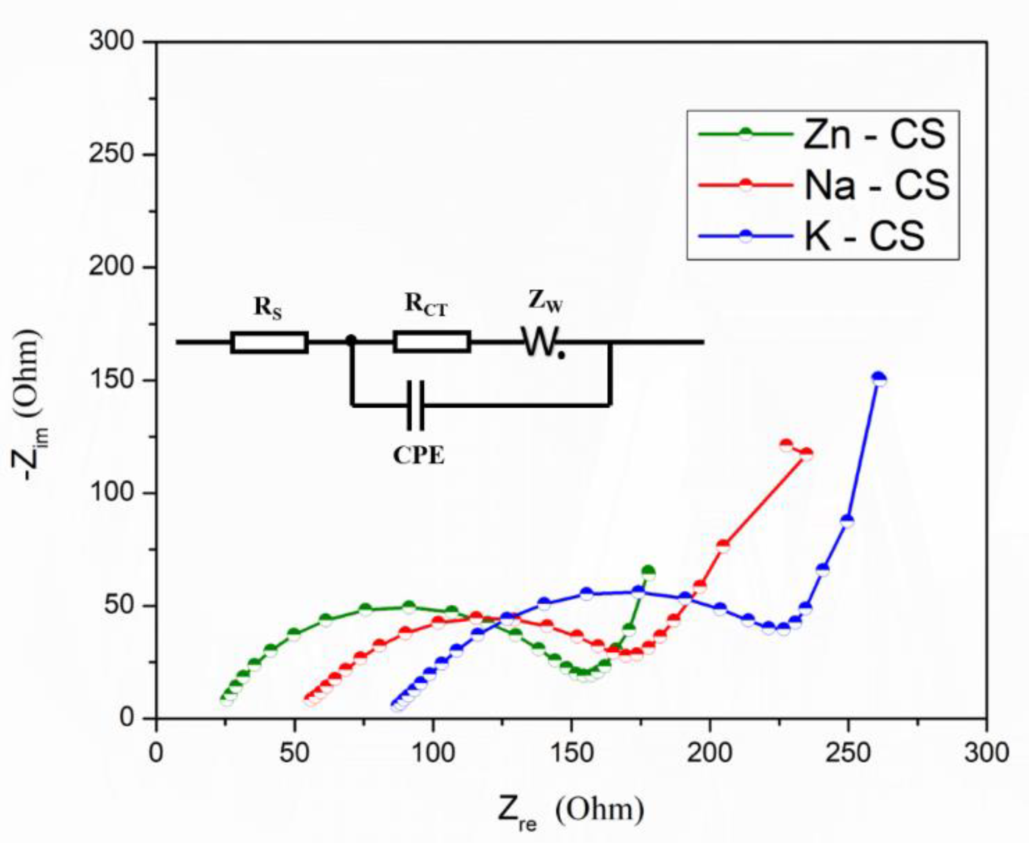 Energies 15 08086 g014