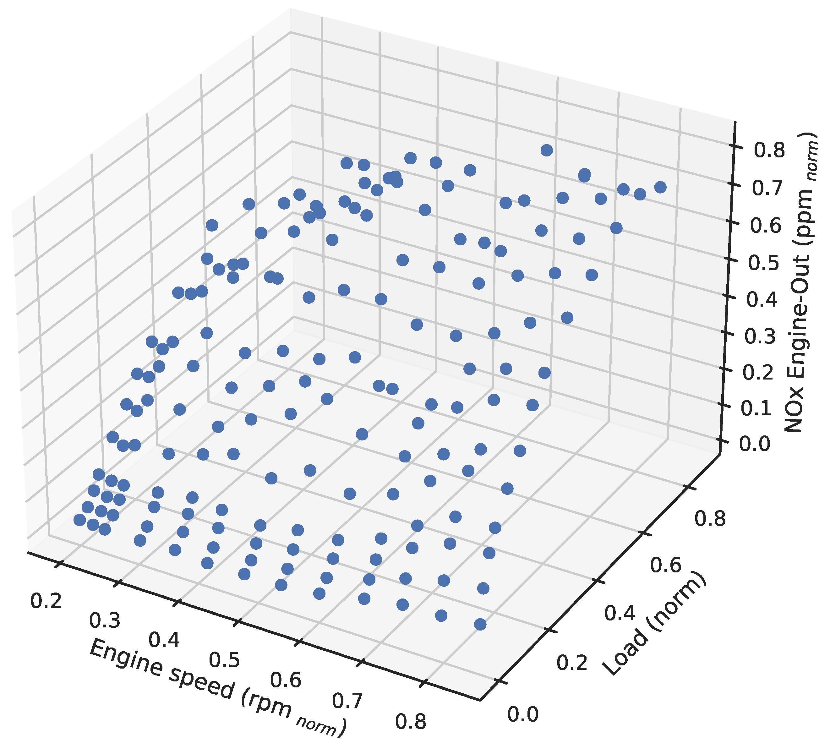 Energies 15 08088 g002 Energies 15 08088 g002