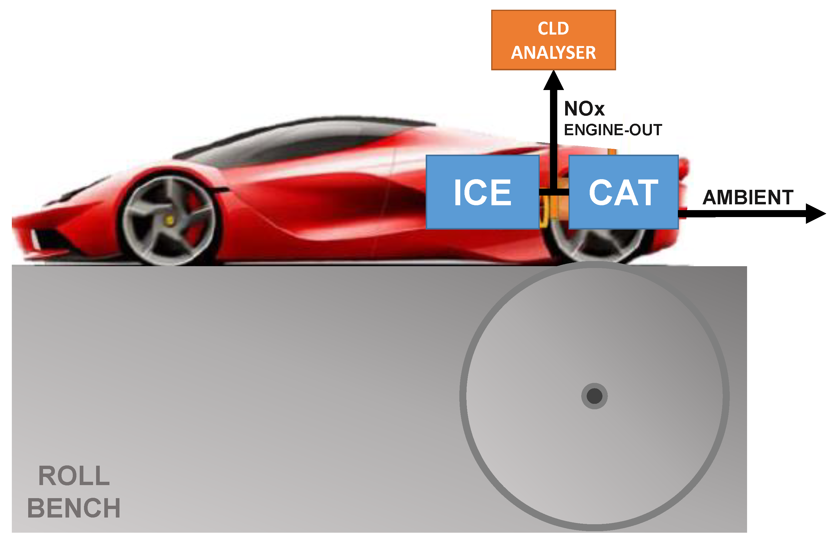 Energies 15 08088 g003 Energies 15 08088 g003