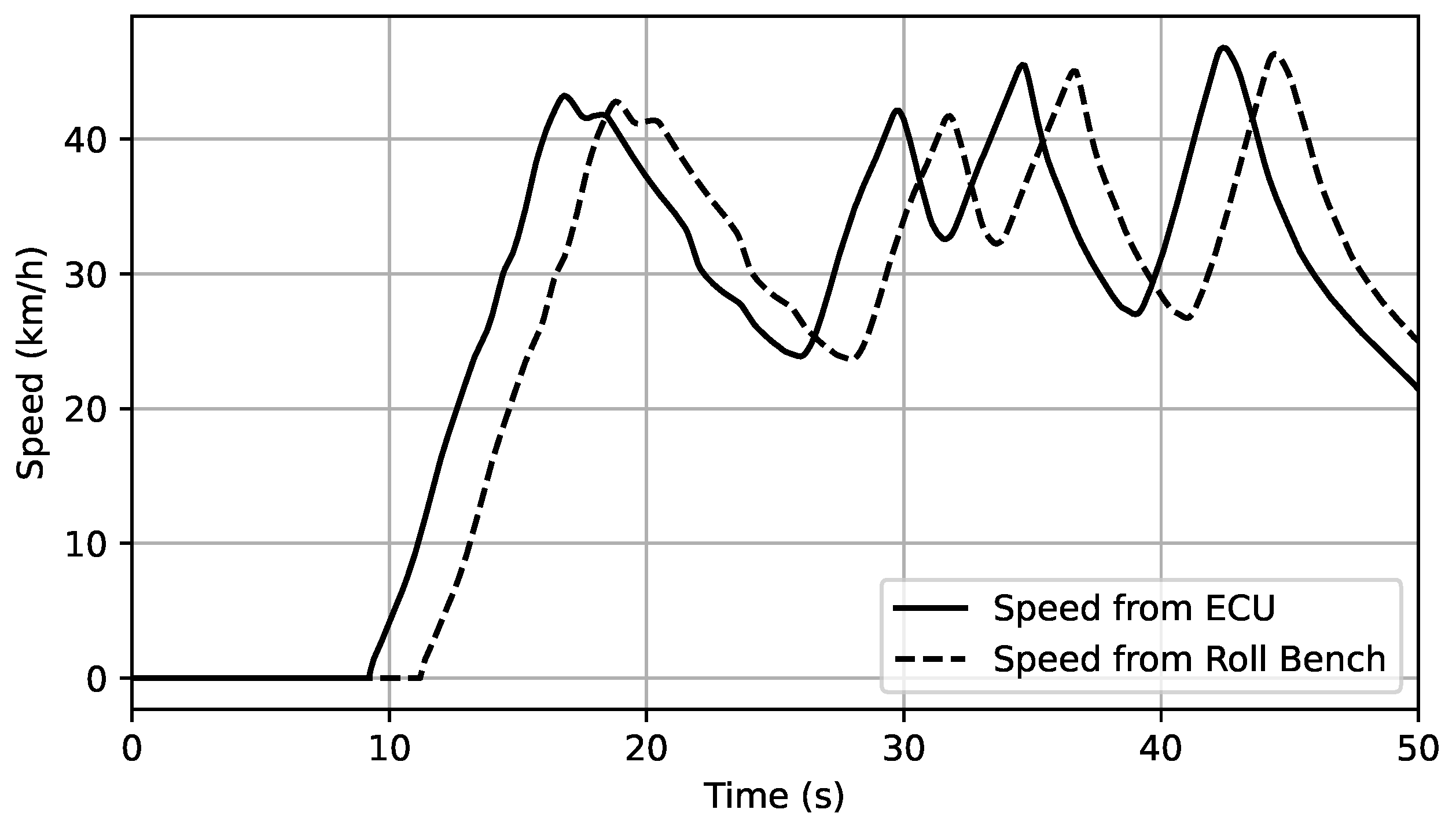 Energies 15 08088 g004 Energies 15 08088 g004