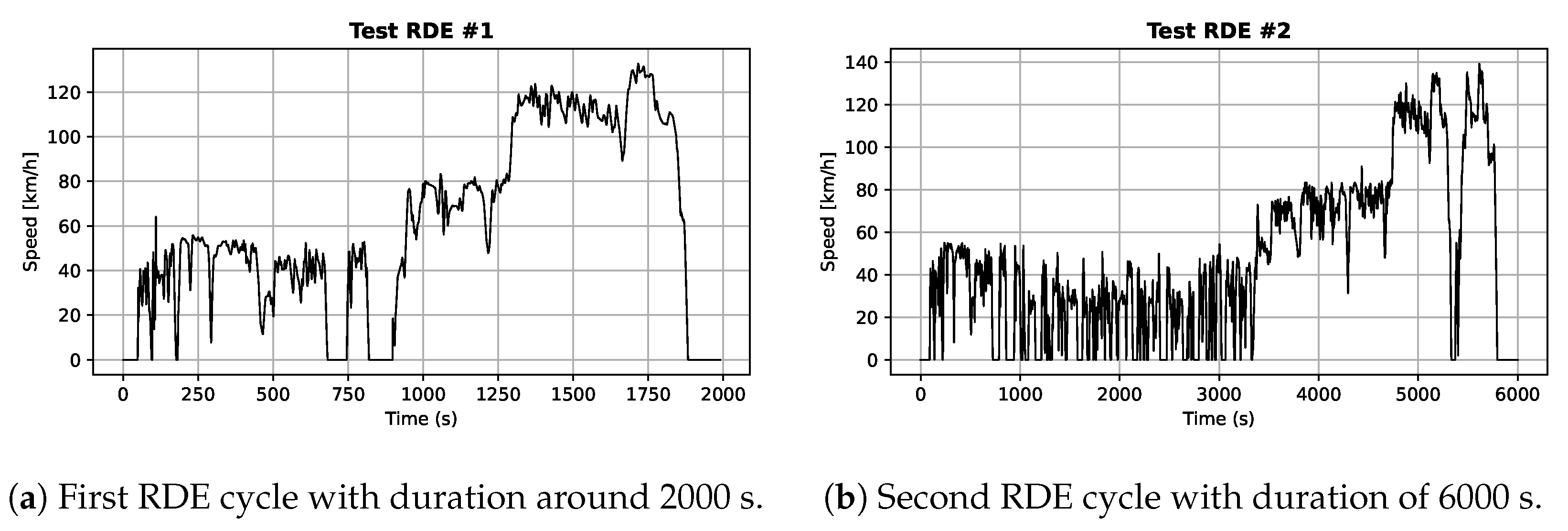 Energies 15 08088 g006 Energies 15 08088 g006