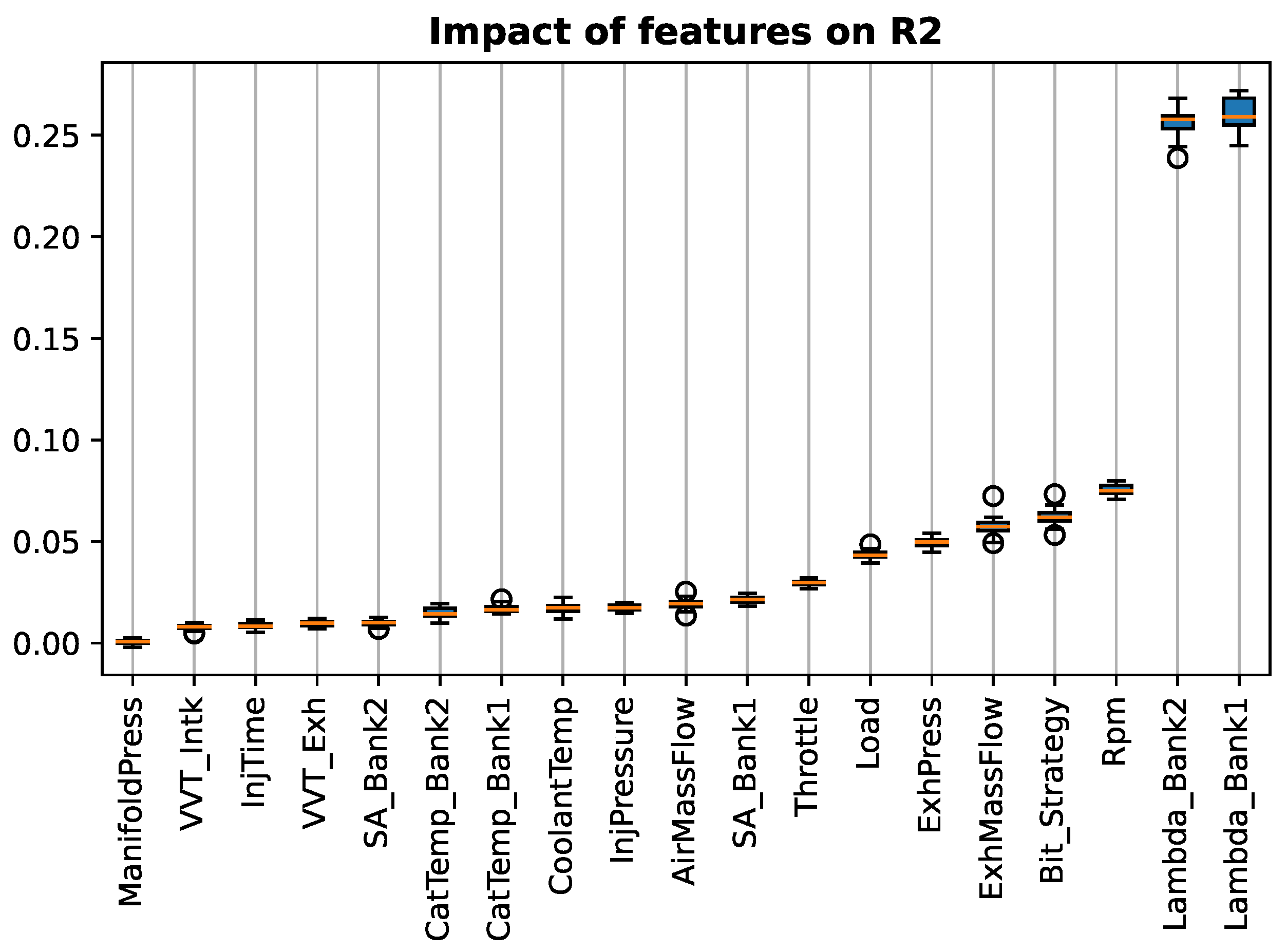 Energies 15 08088 g009 Energies 15 08088 g009