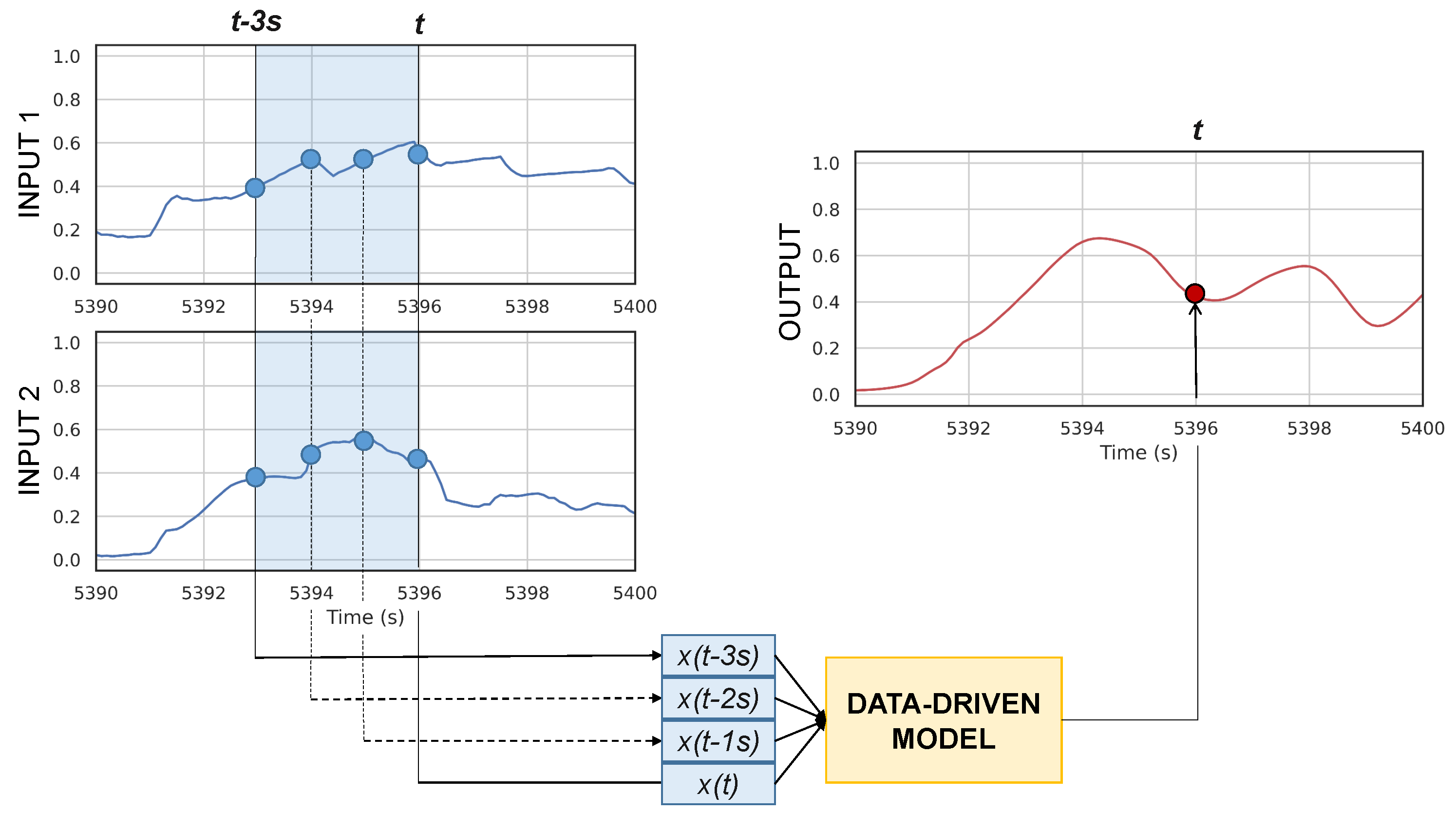 Energies 15 08088 g010 Energies 15 08088 g010