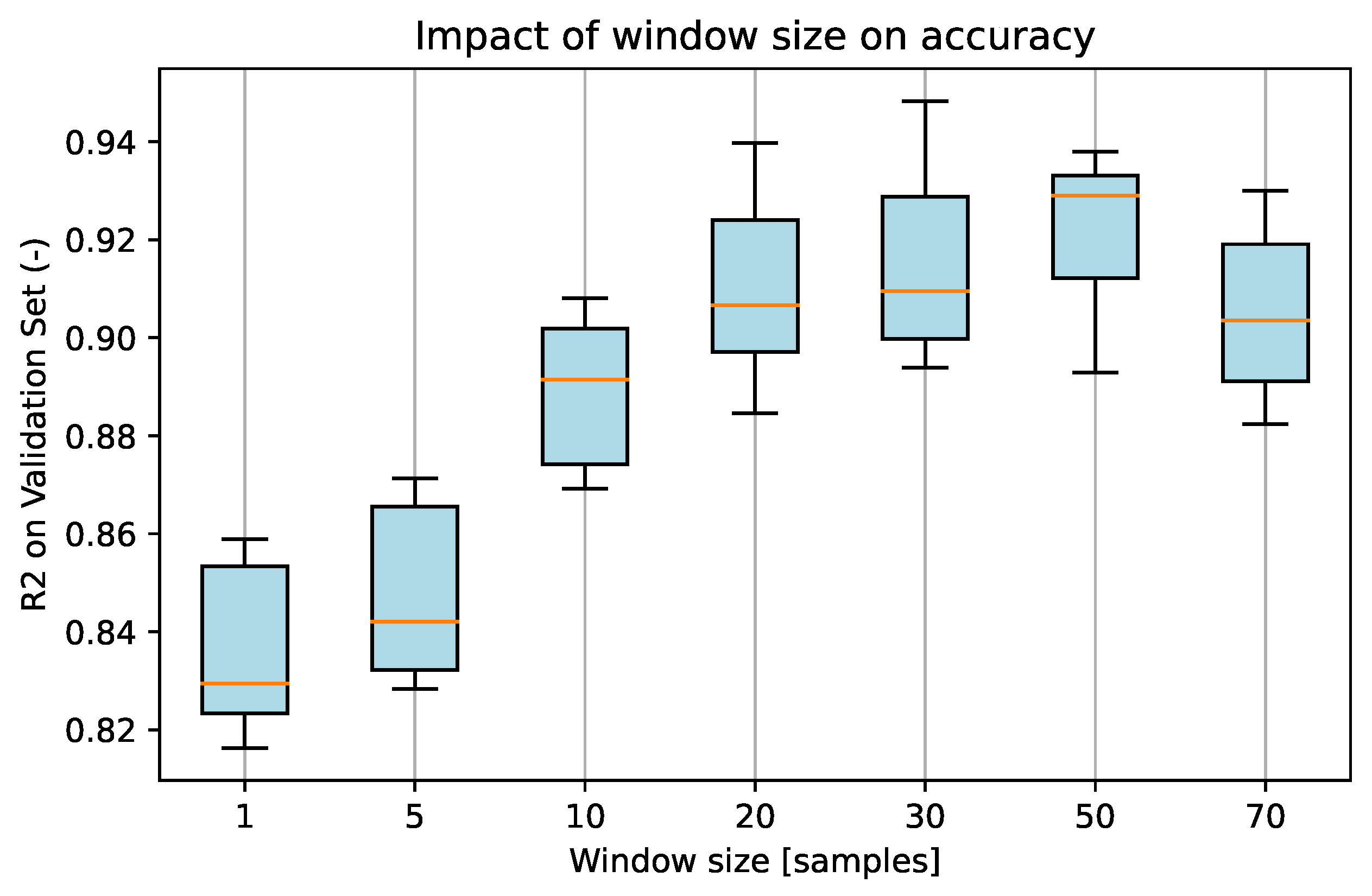 Energies 15 08088 g011 Energies 15 08088 g011