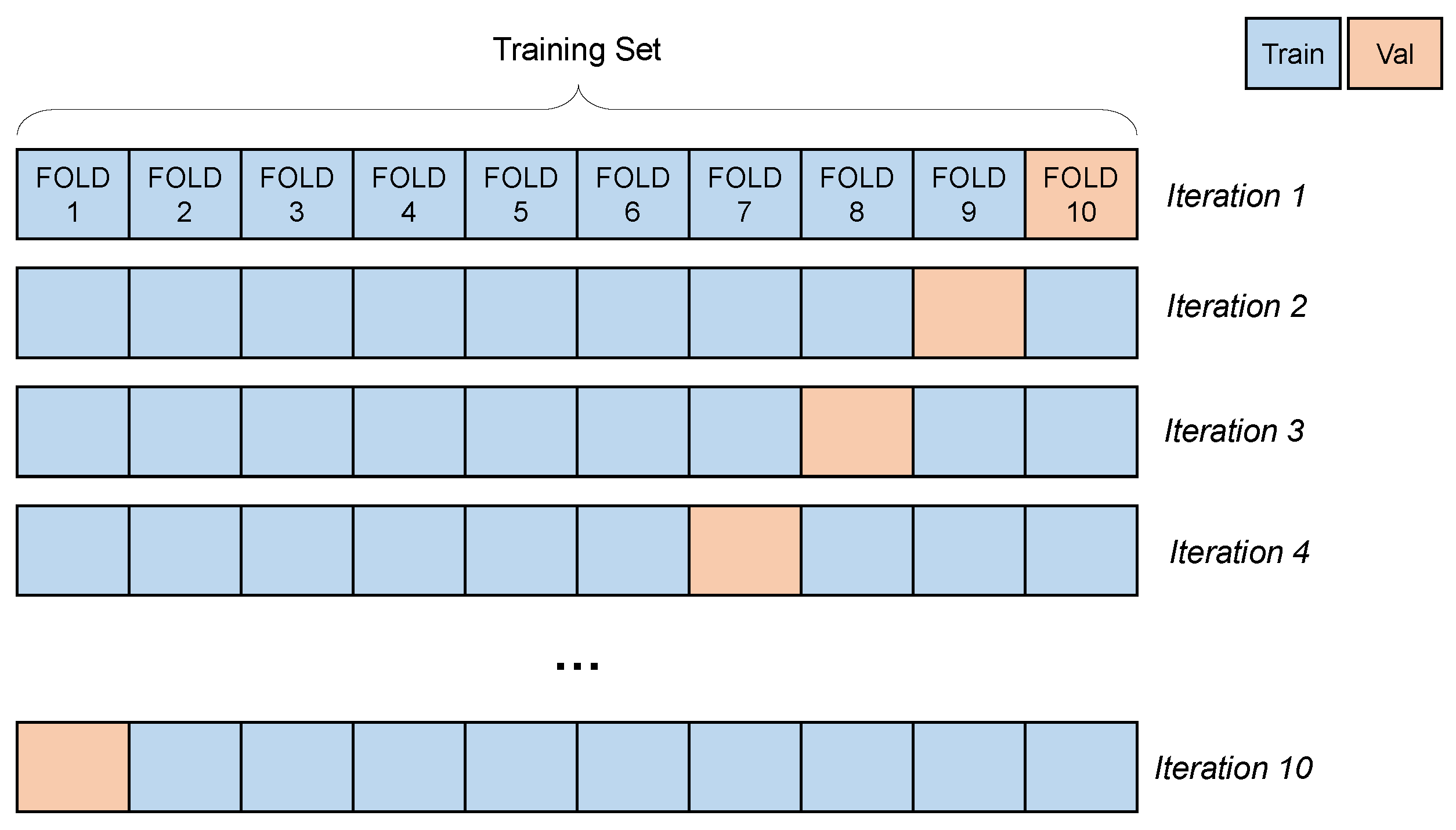 Energies 15 08088 g012 Energies 15 08088 g012