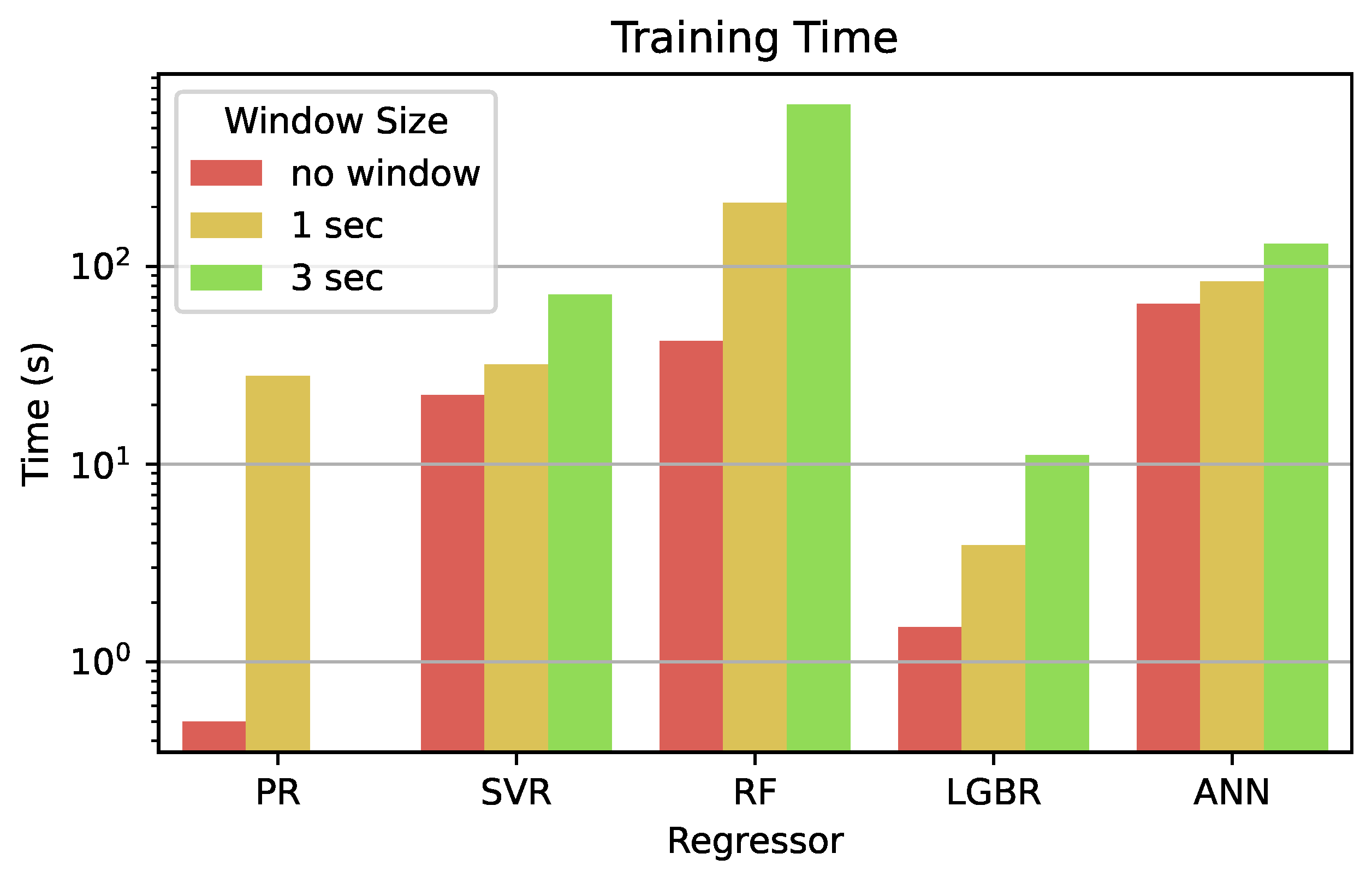 Energies 15 08088 g014 Energies 15 08088 g014