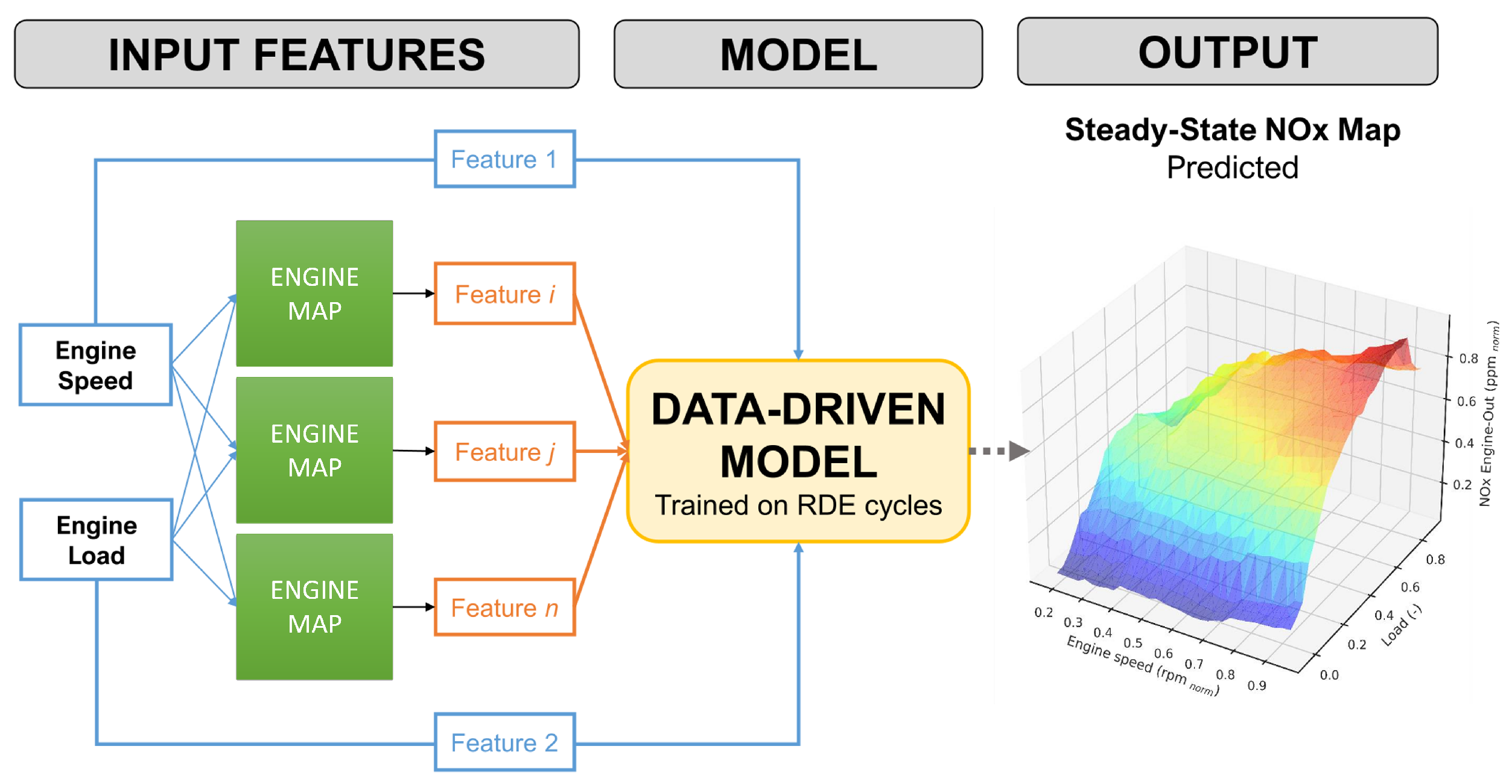 Energies 15 08088 g015 Energies 15 08088 g015