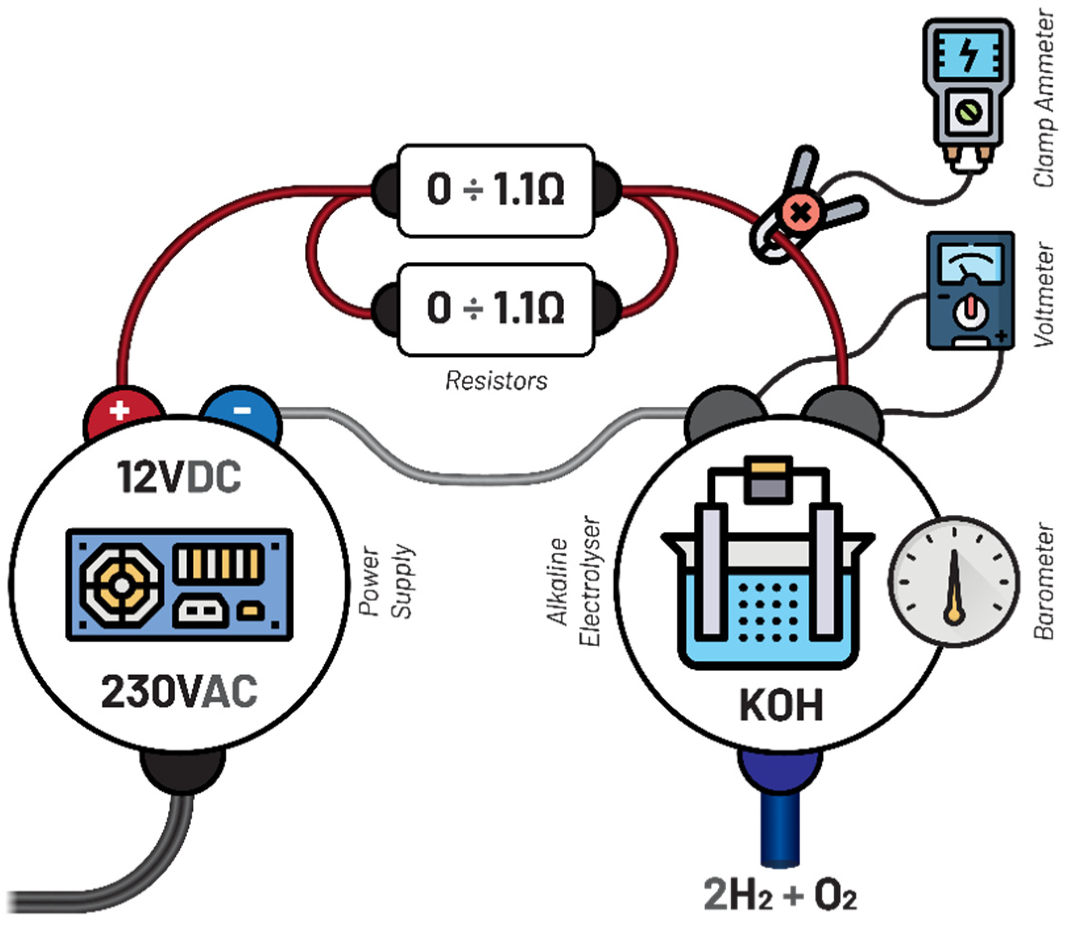 Energies 15 08090 g002