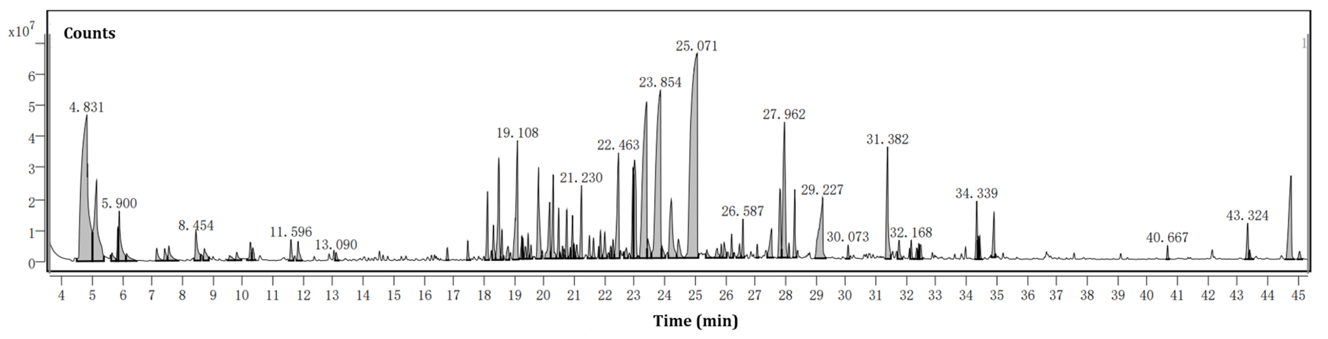 Energies 15 08092 g002