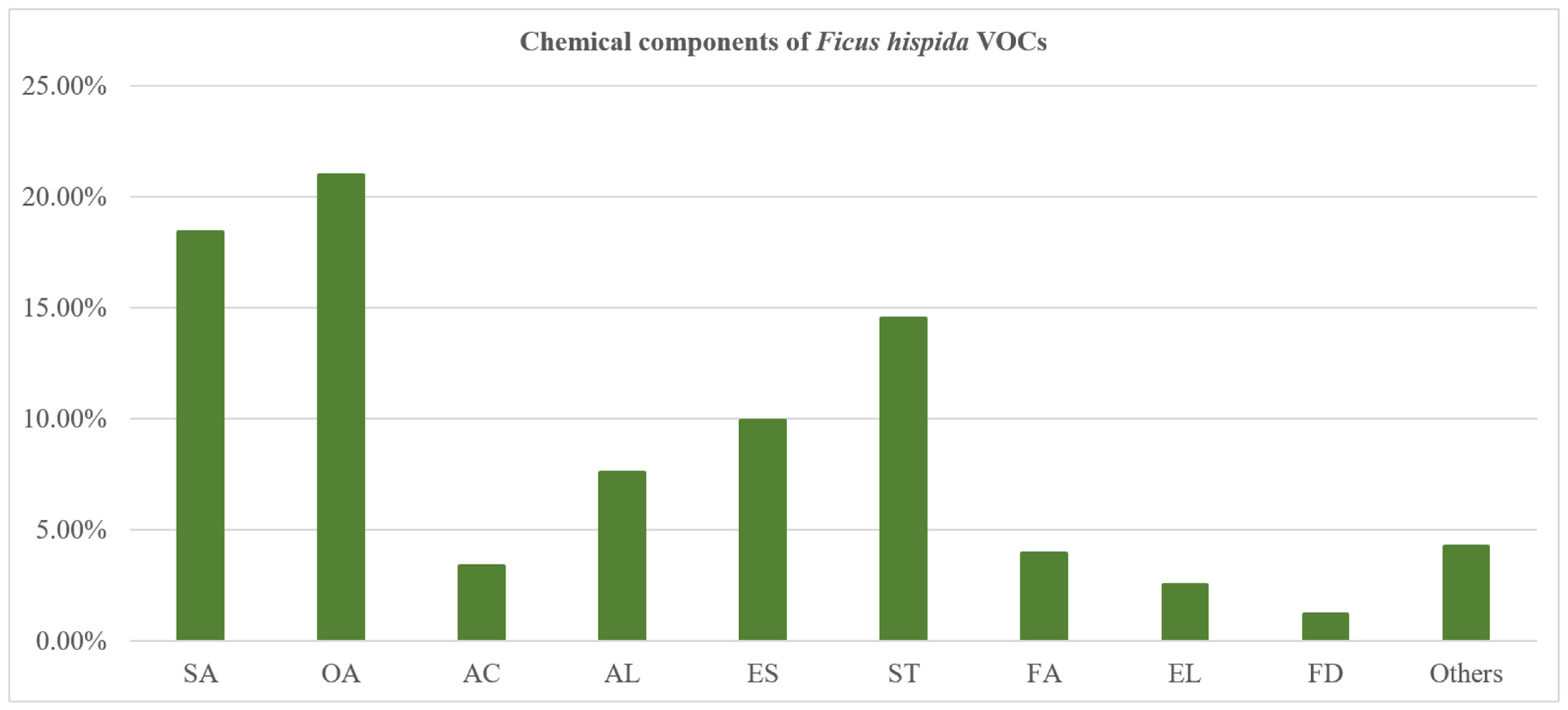 Energies 15 08092 g003