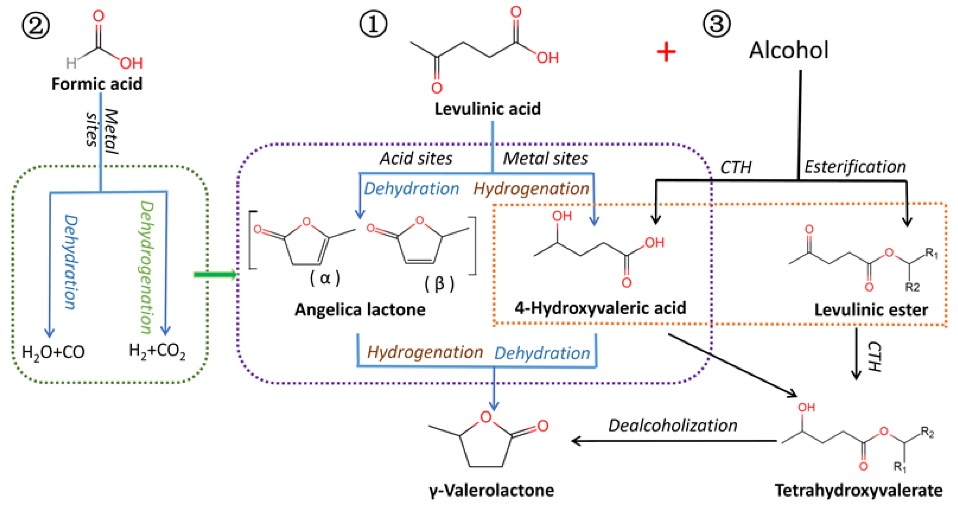 Energies 15 08093 g001