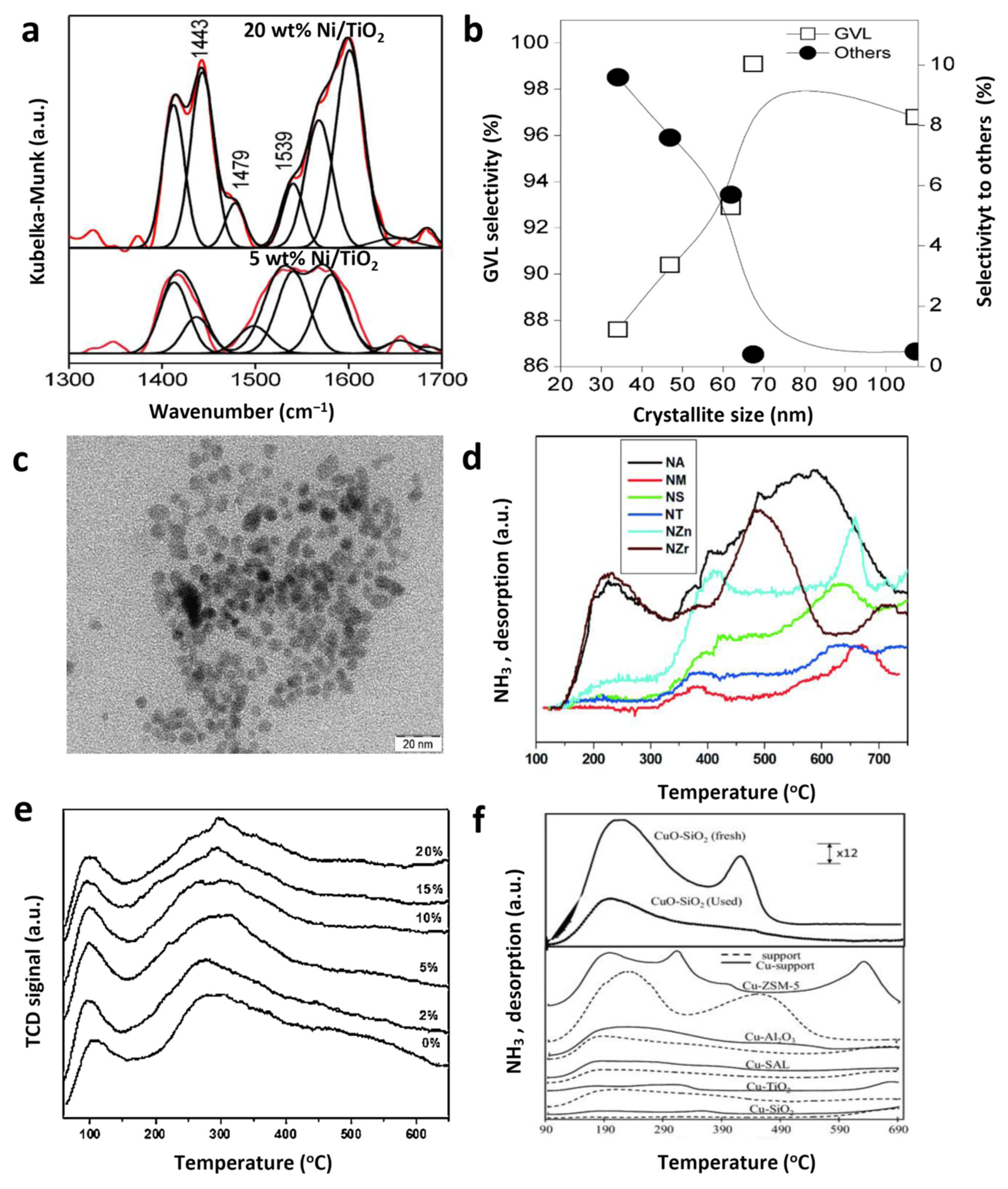 Energies 15 08093 g002