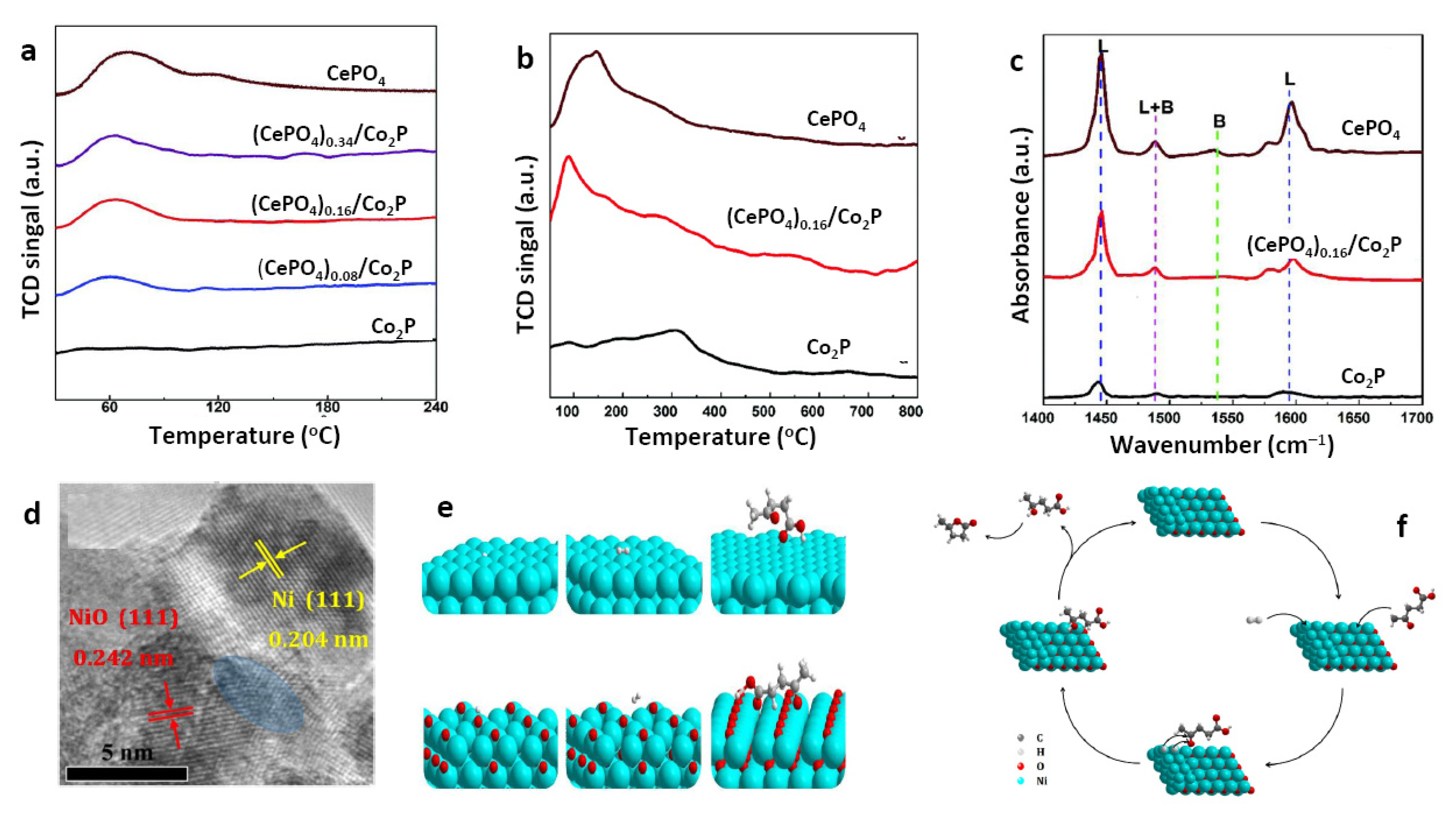 Energies 15 08093 g009