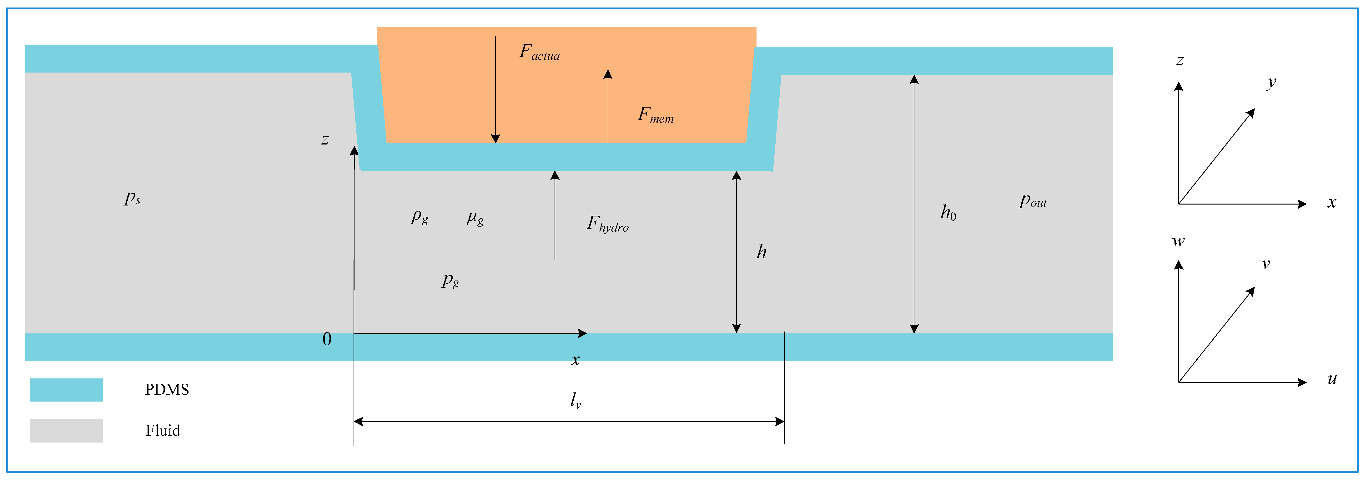 Energies 15 08094 g002 Energies 15 08094 g002