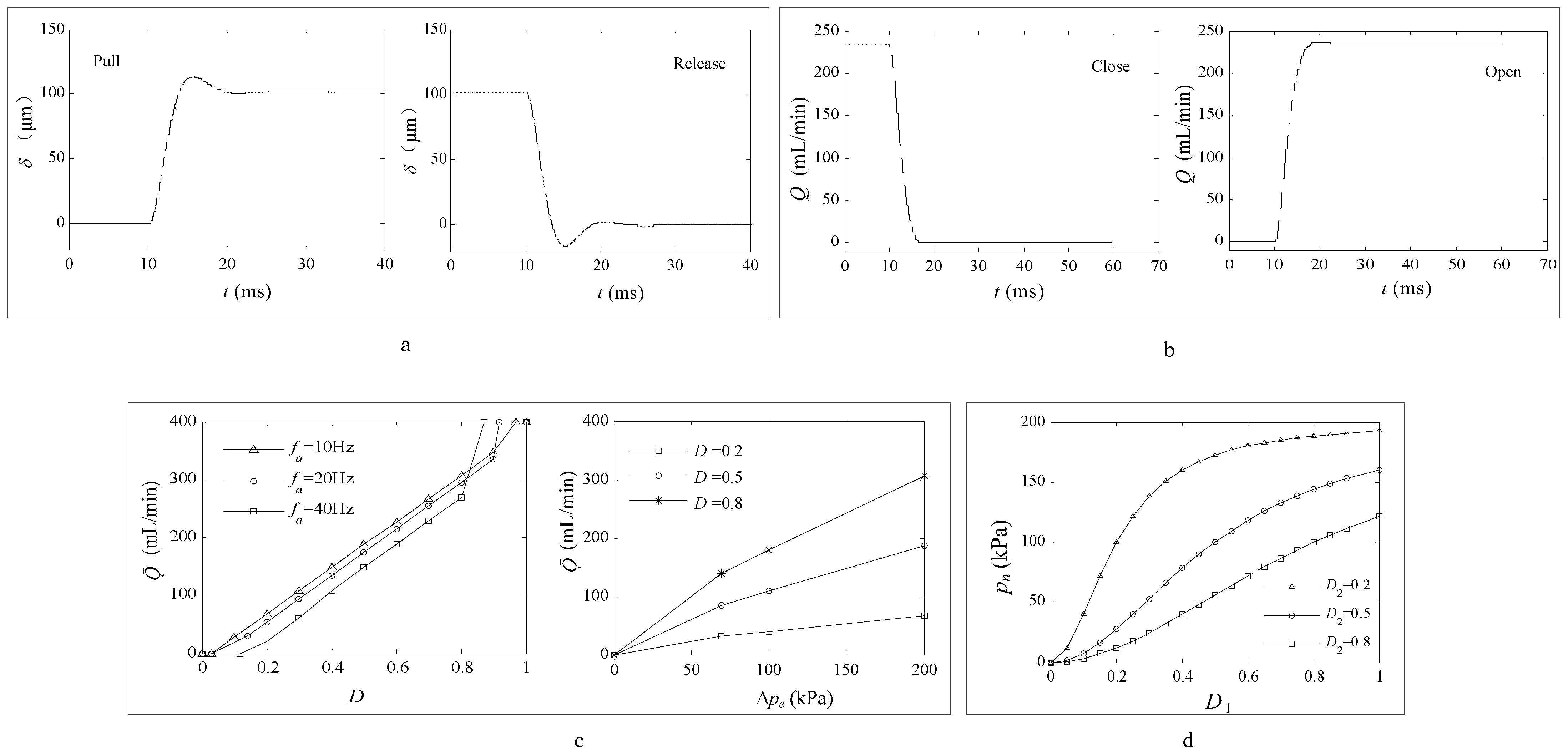 Energies 15 08094 g003 Energies 15 08094 g003