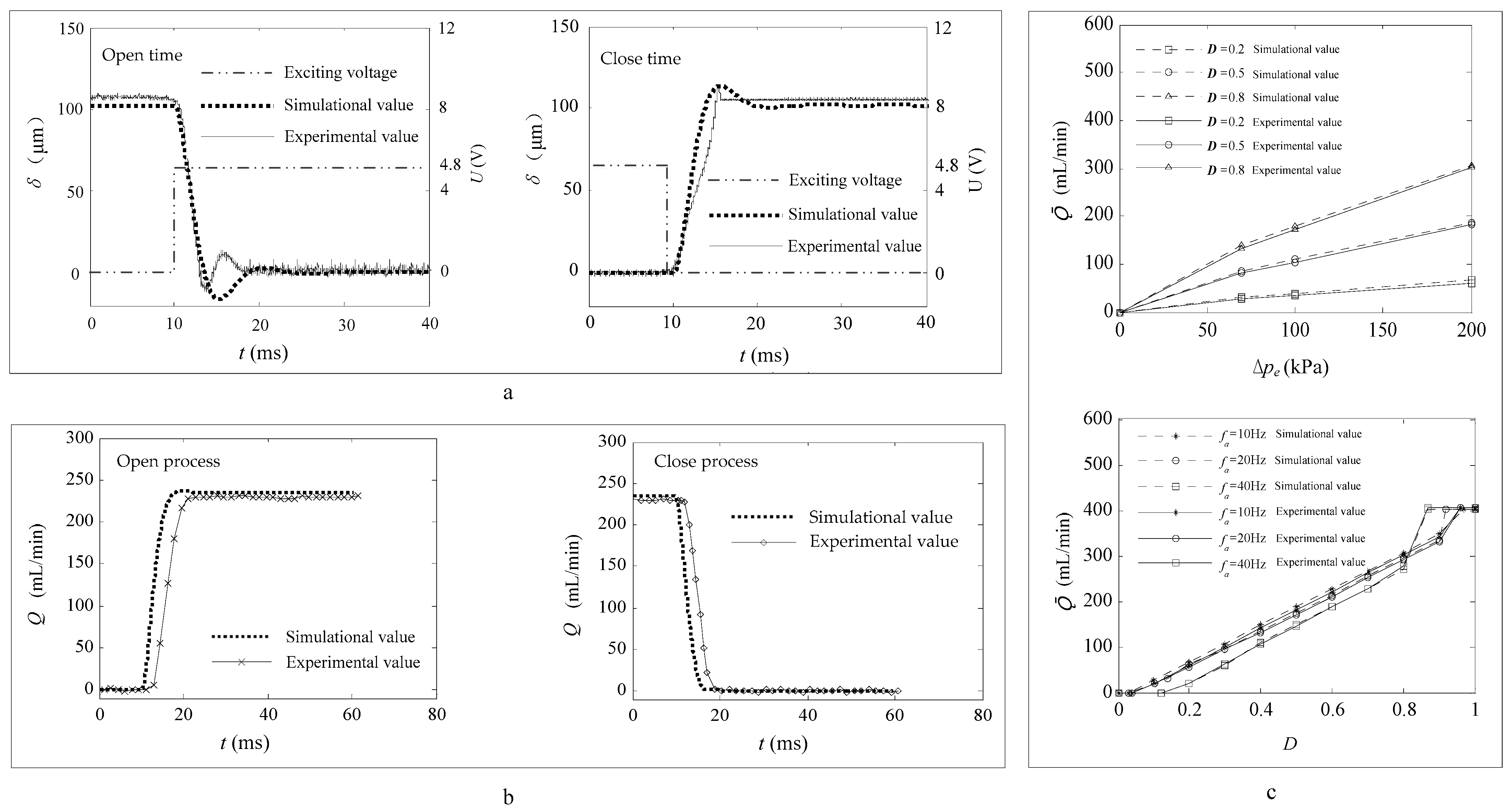 Energies 15 08094 g004 Energies 15 08094 g004
