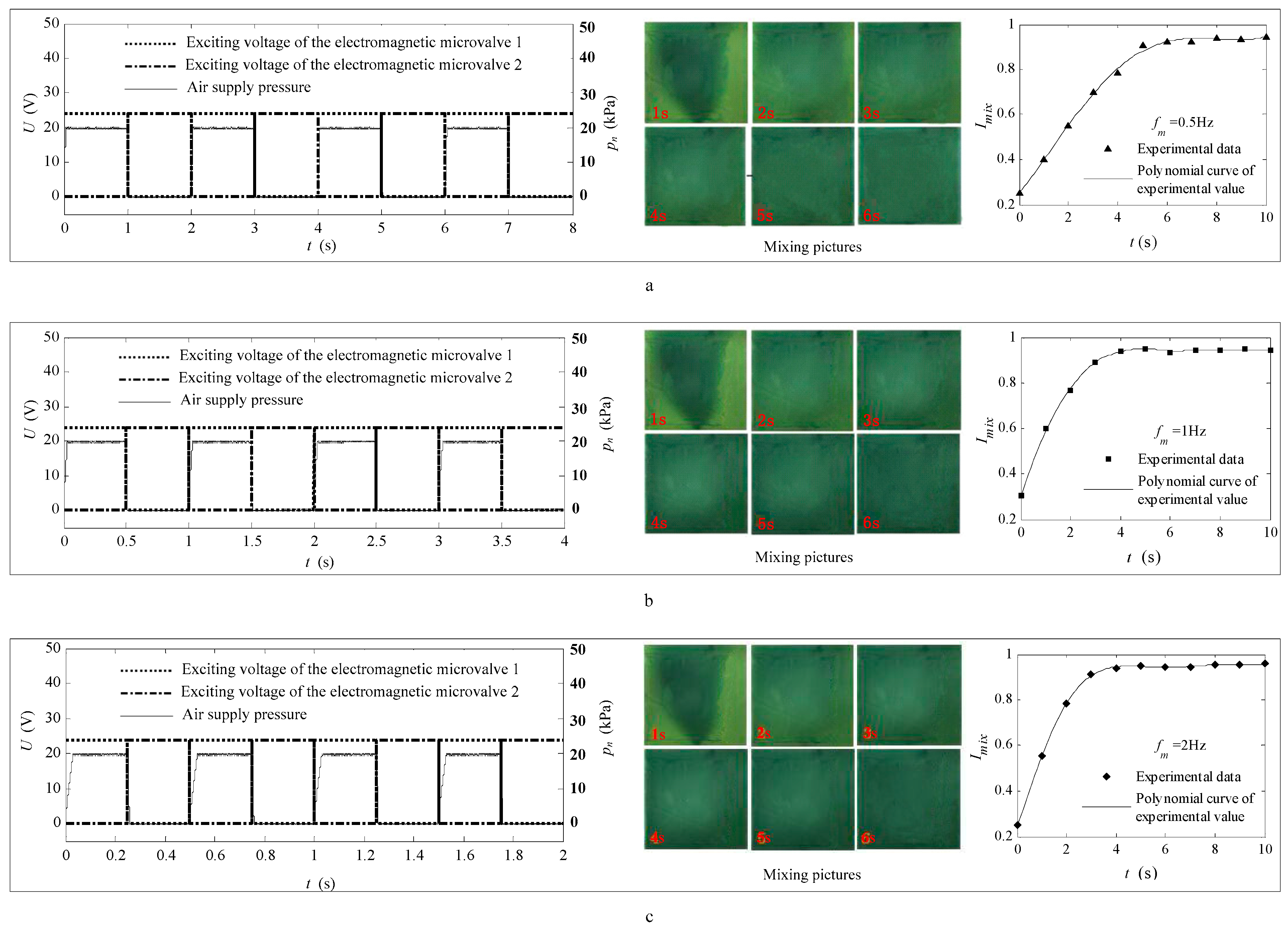 Energies 15 08094 g005 Energies 15 08094 g005