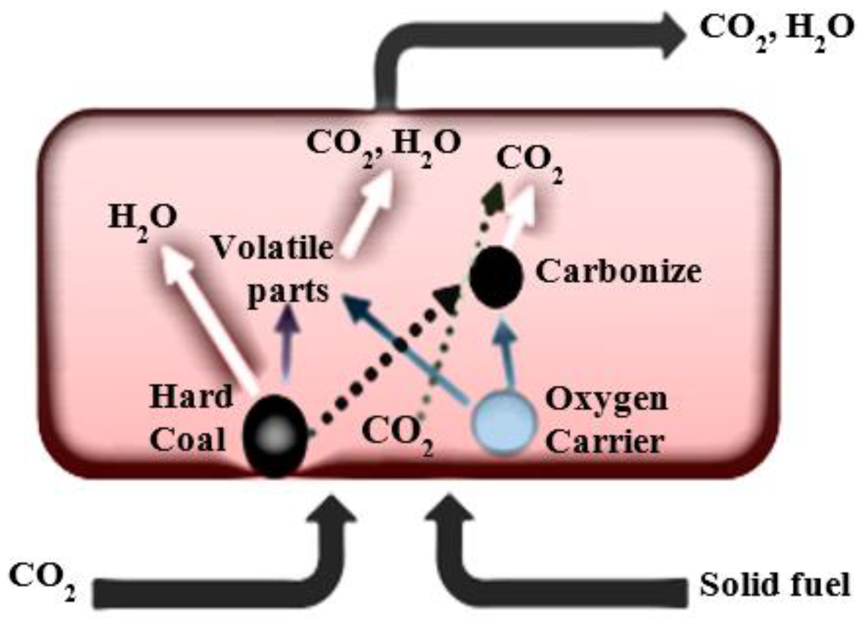 Energies 15 08095 g001