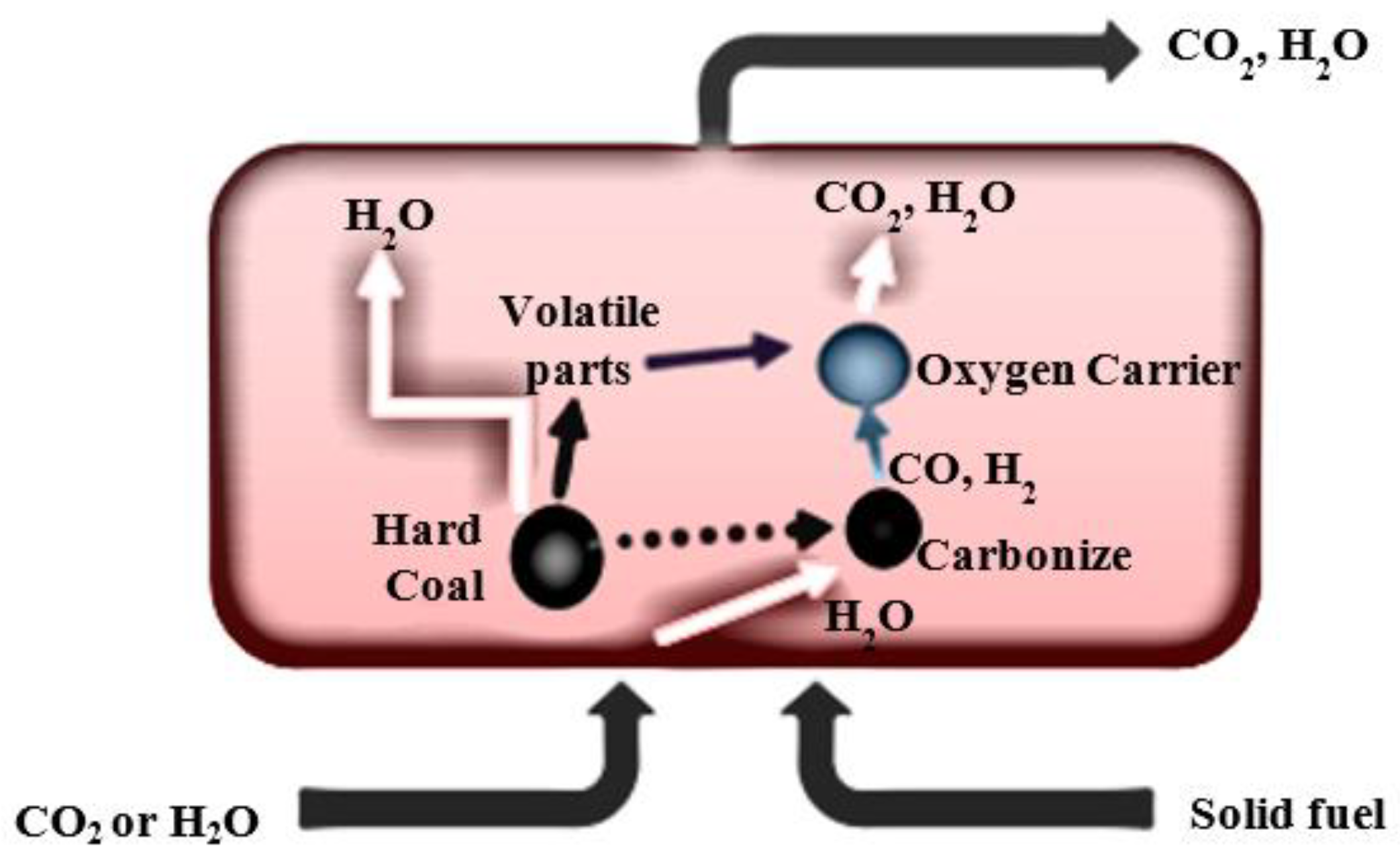 Energies 15 08095 g002