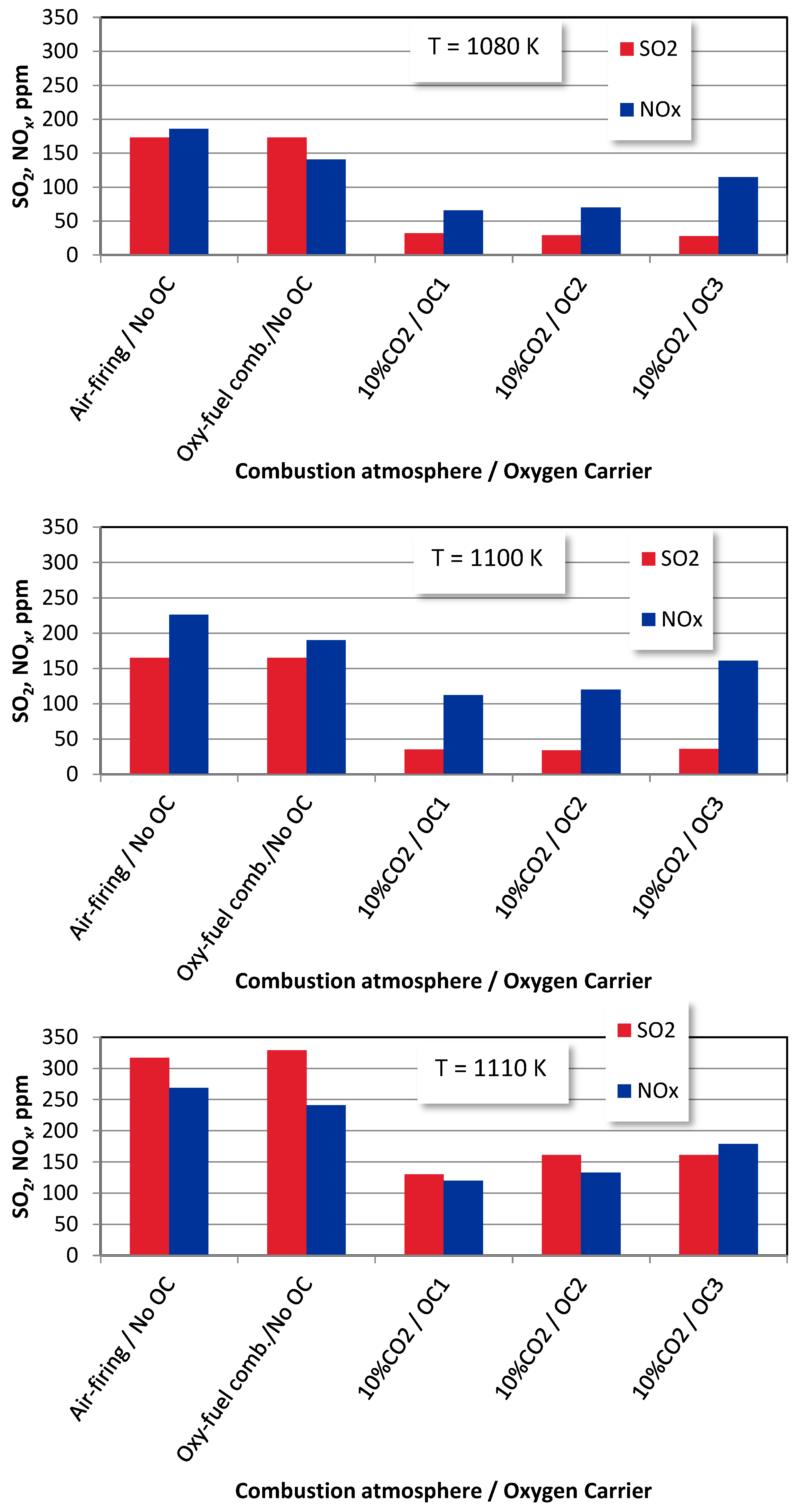 Energies 15 08095 g010