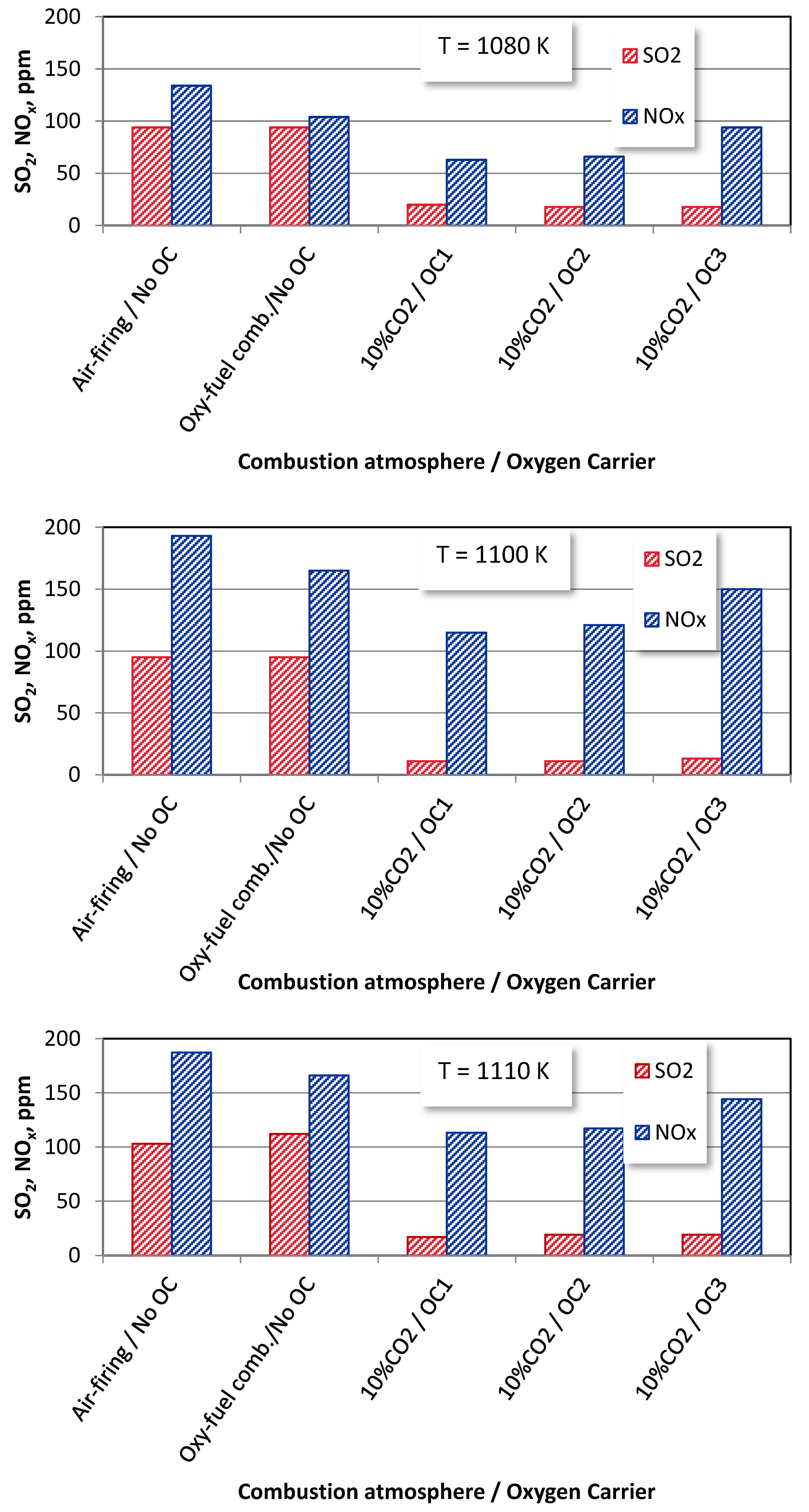 Energies 15 08095 g011