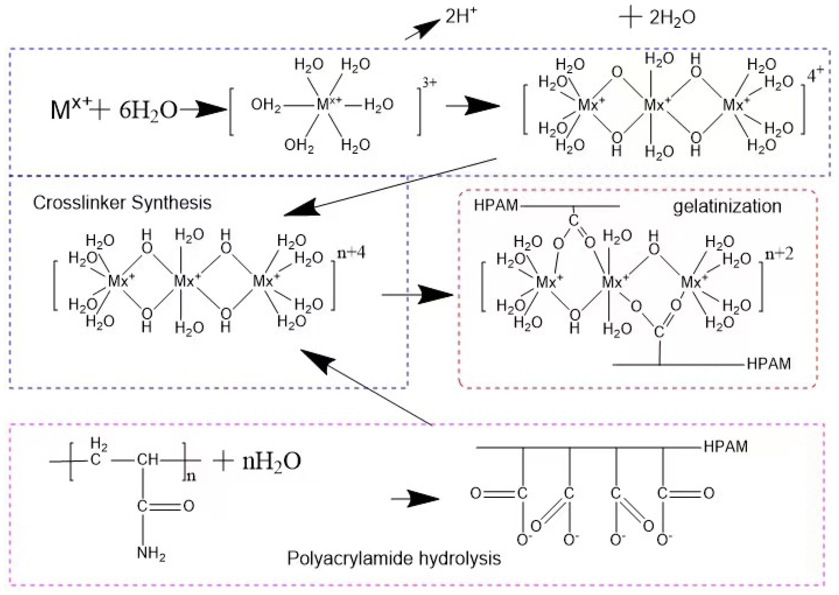 Energies 15 08096 g001
