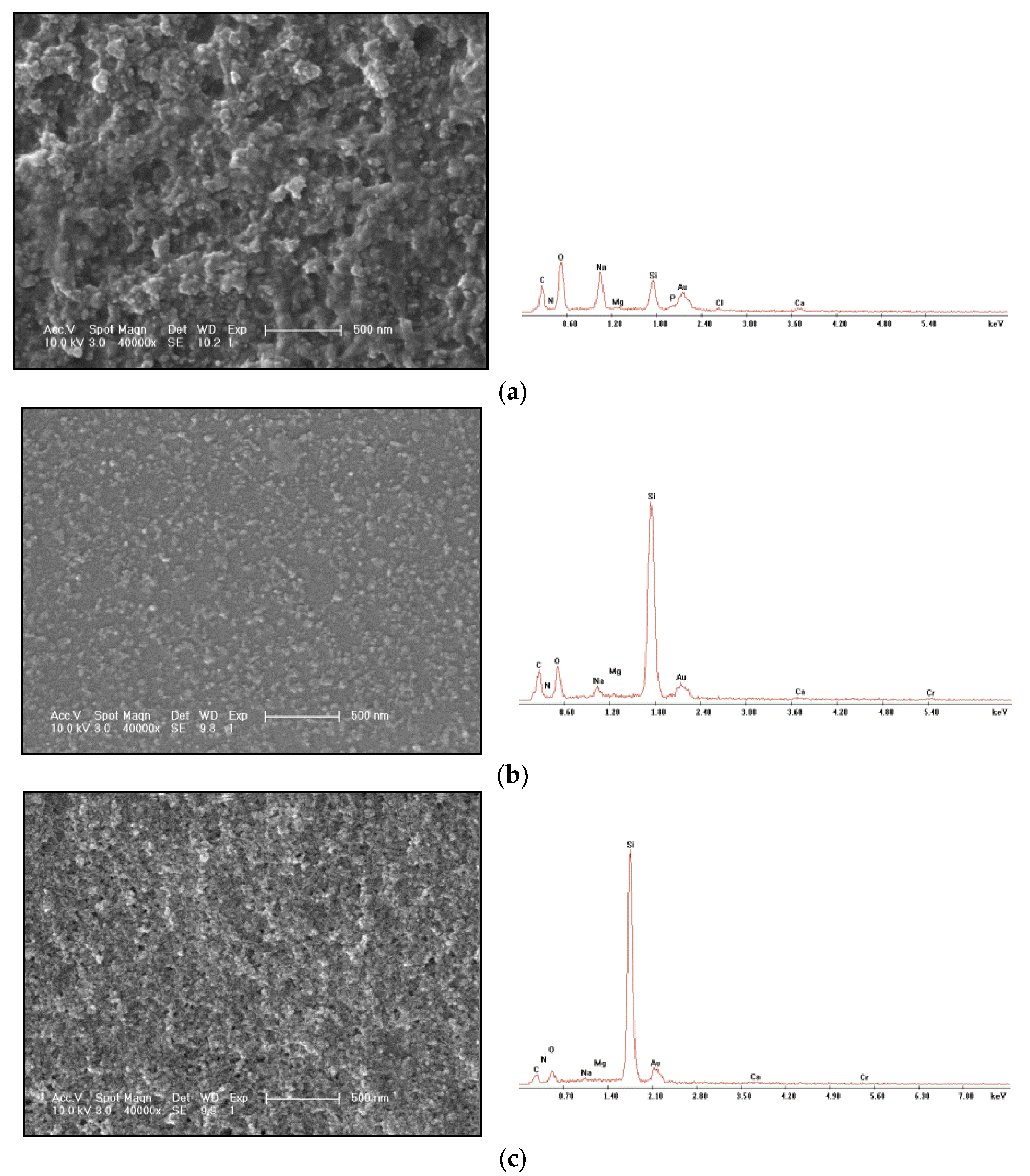 Energies 15 08096 g006