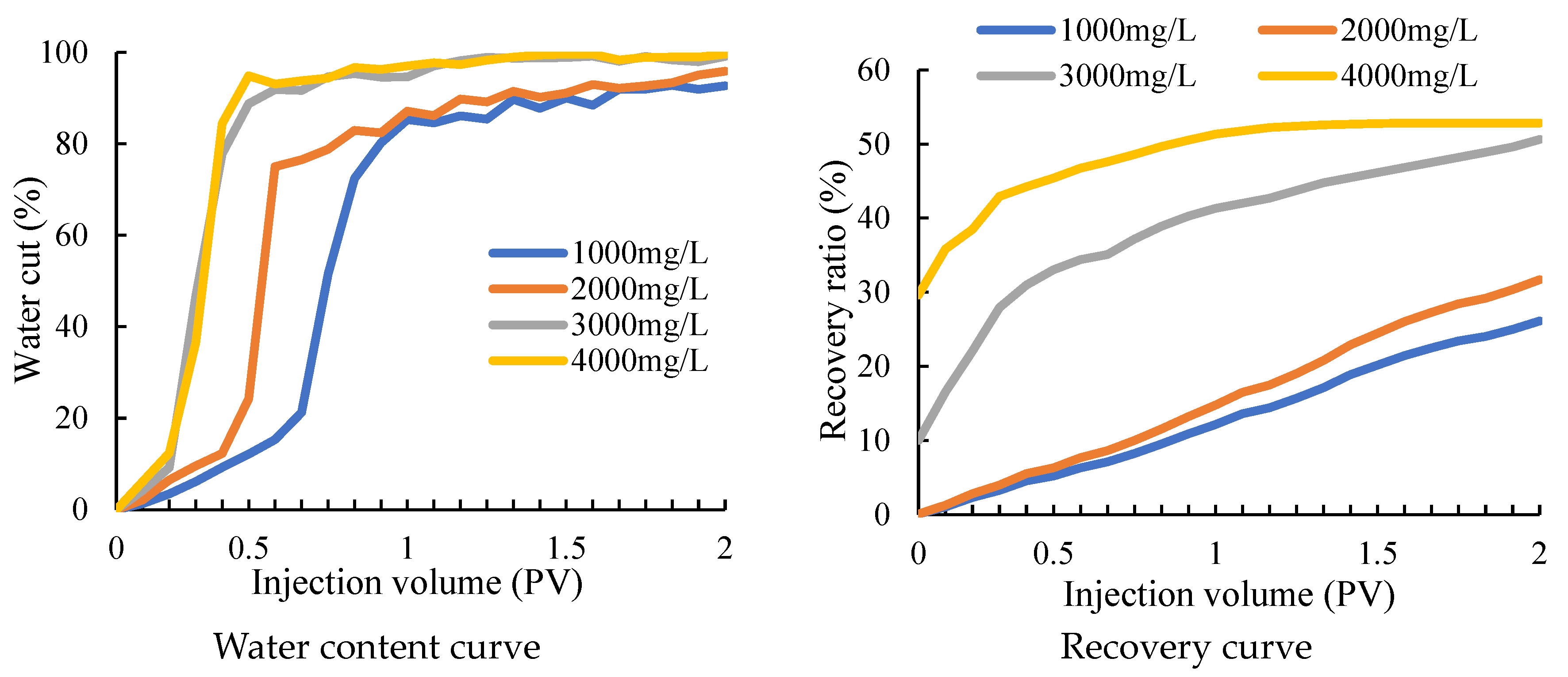 Energies 15 08096 g010