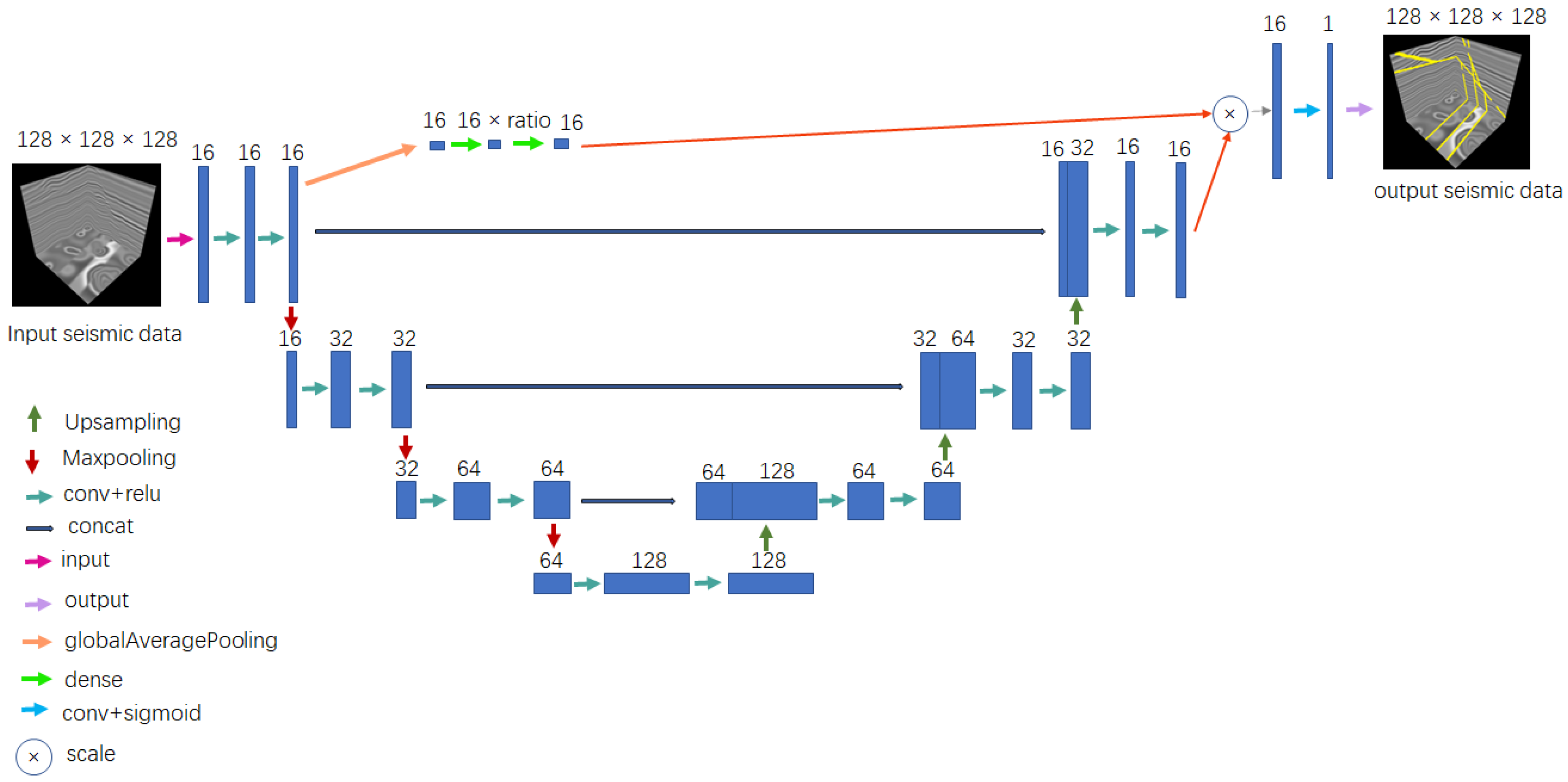 Energies 15 08098 g002