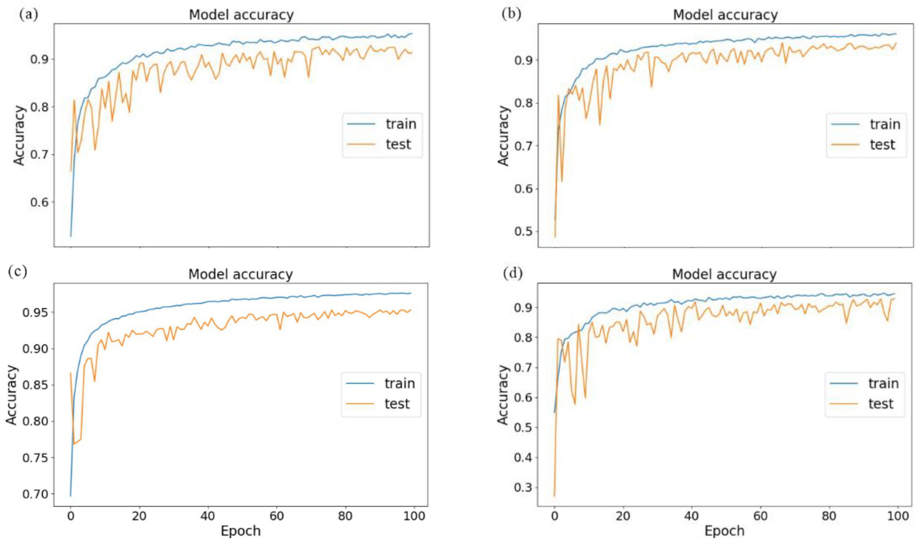Energies 15 08098 g006