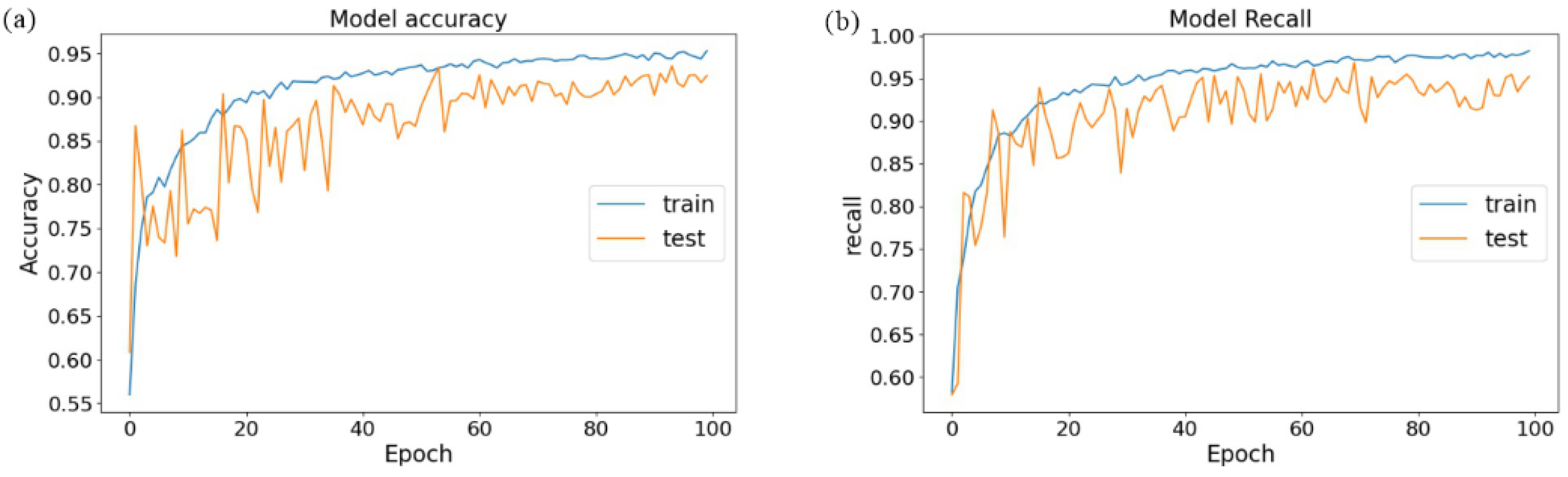 Energies 15 08098 g009