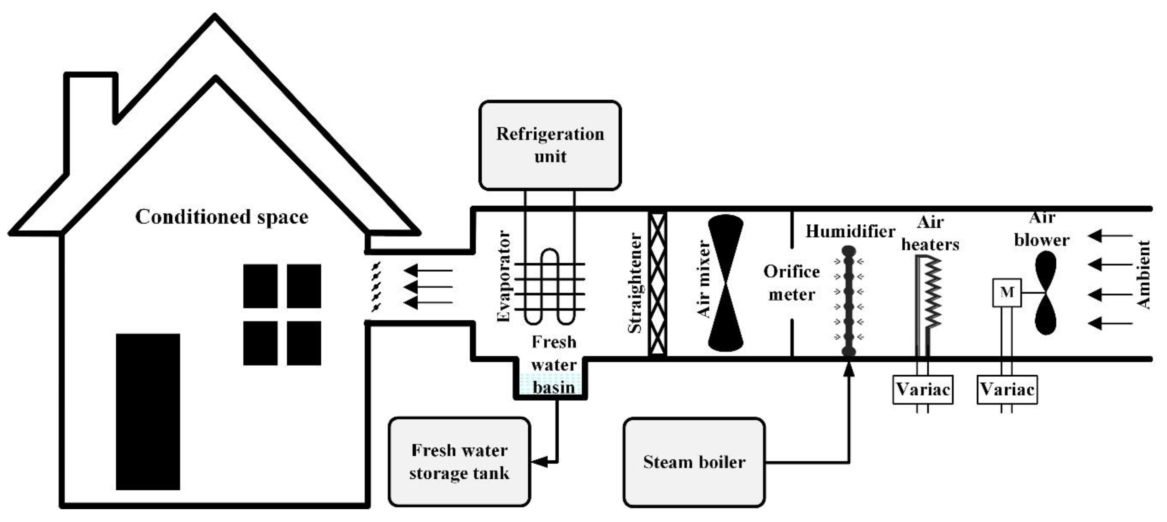 Energies 15 08099 g008