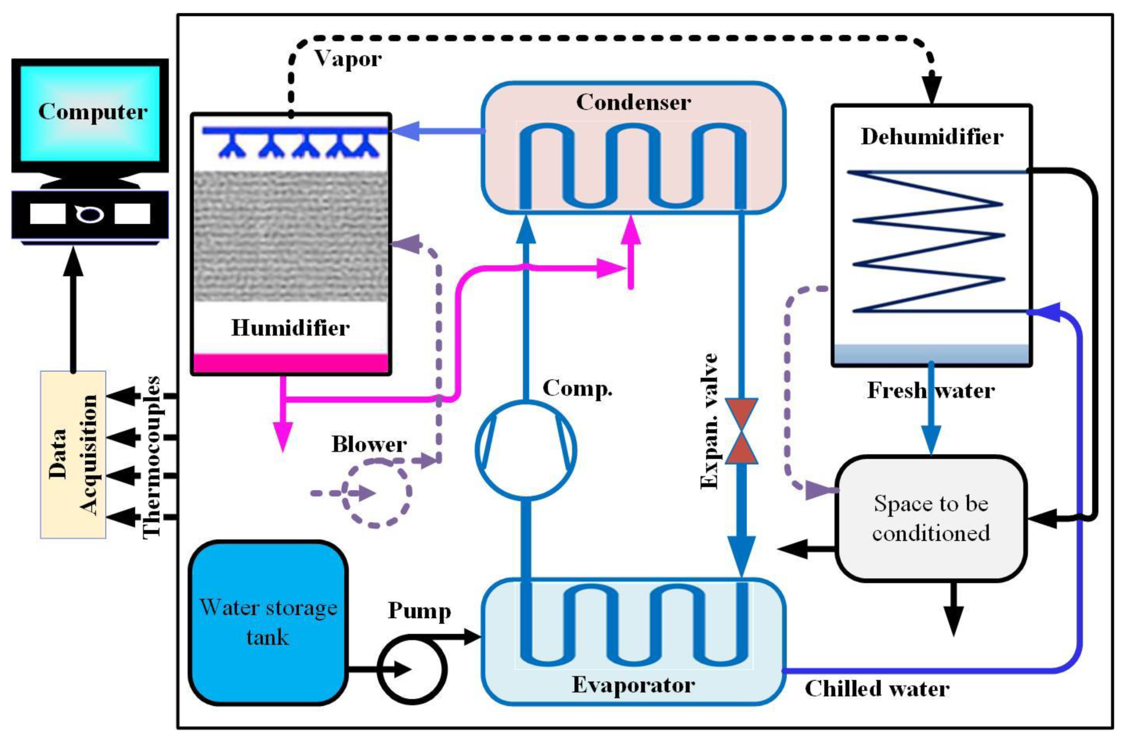 Energies 15 08099 g011