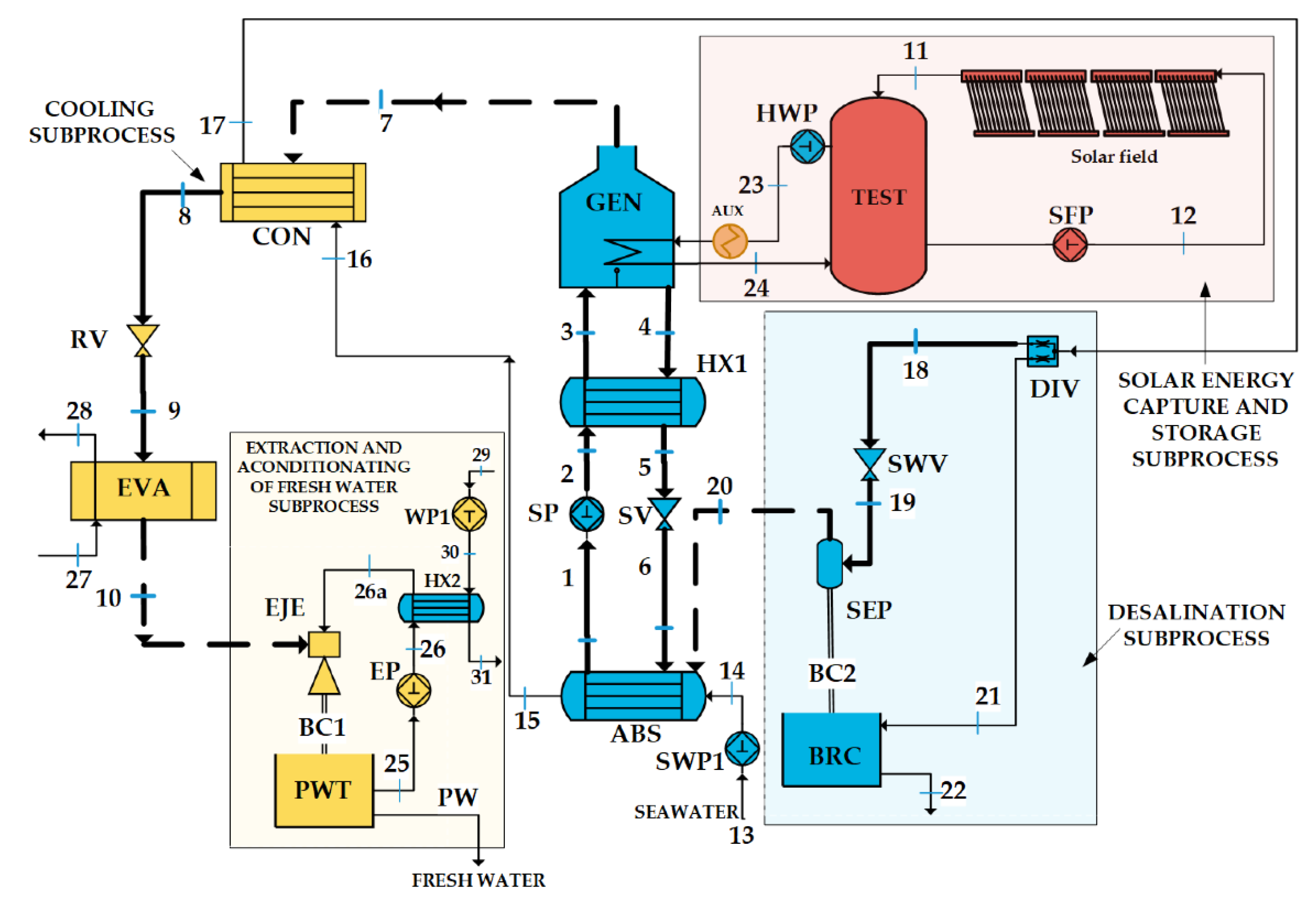 Energies 15 08099 g015