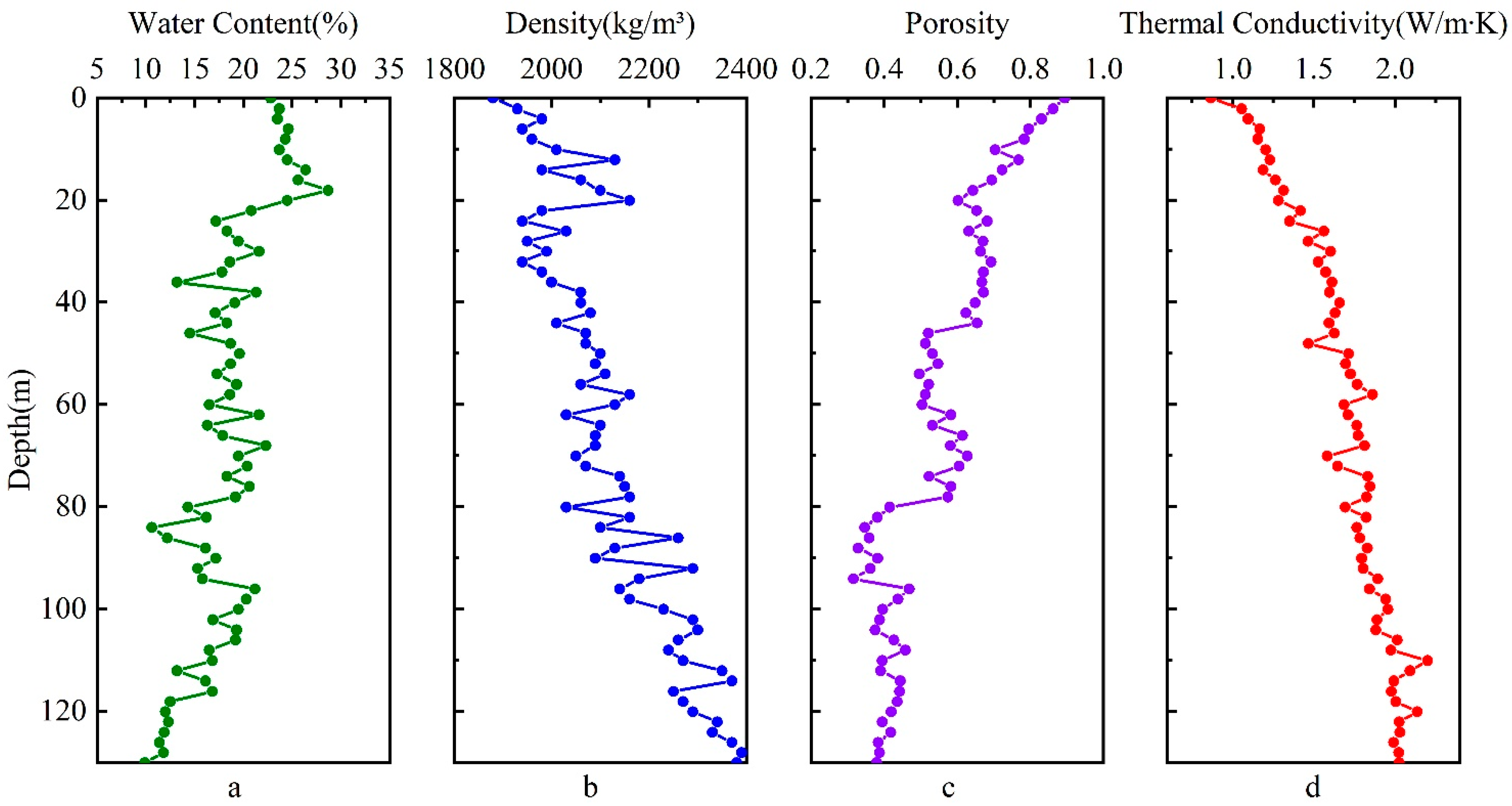 Energies 15 08101 g004