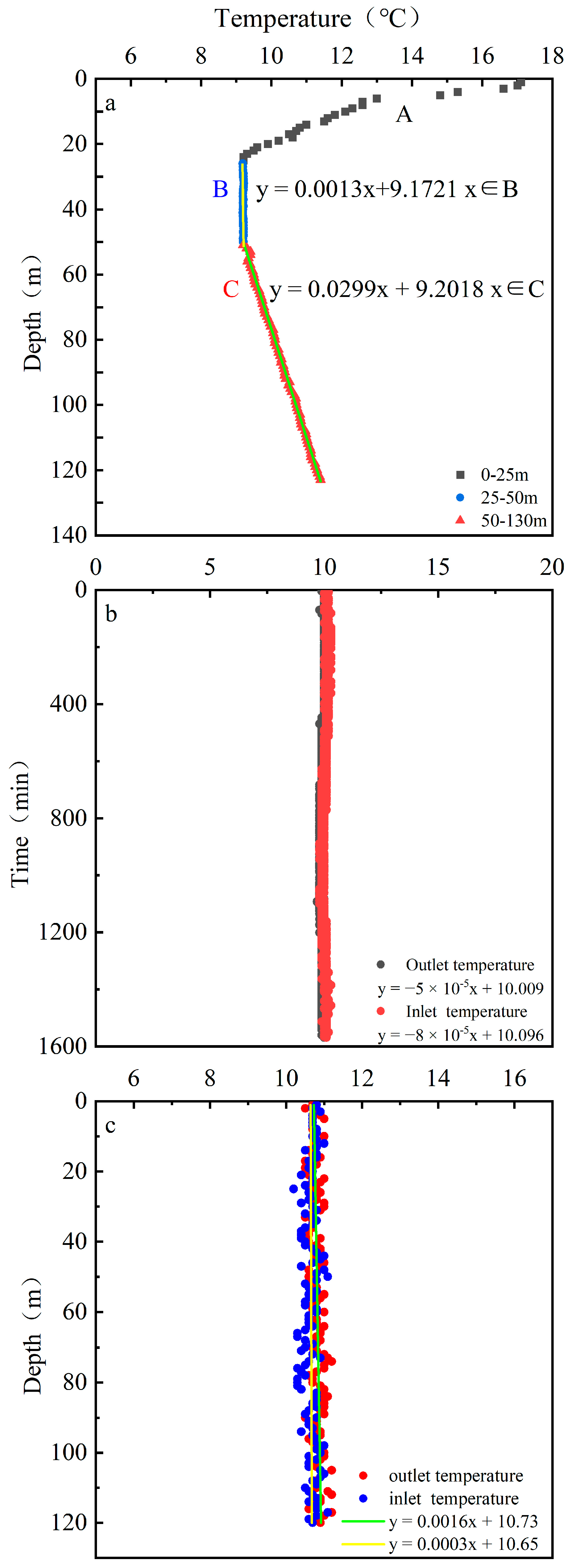Energies 15 08101 g005