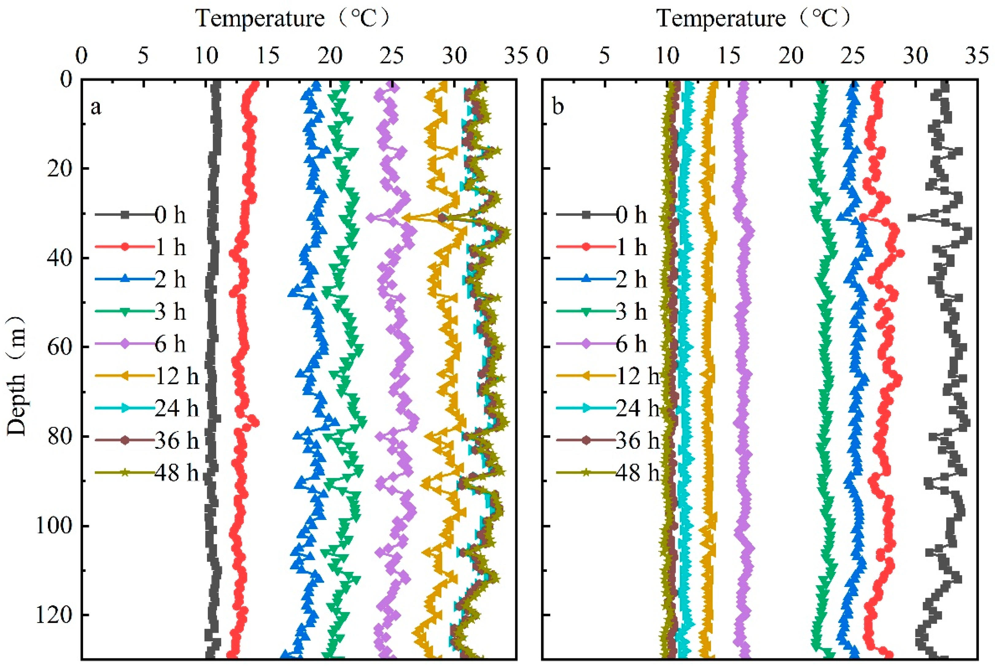 Energies 15 08101 g007
