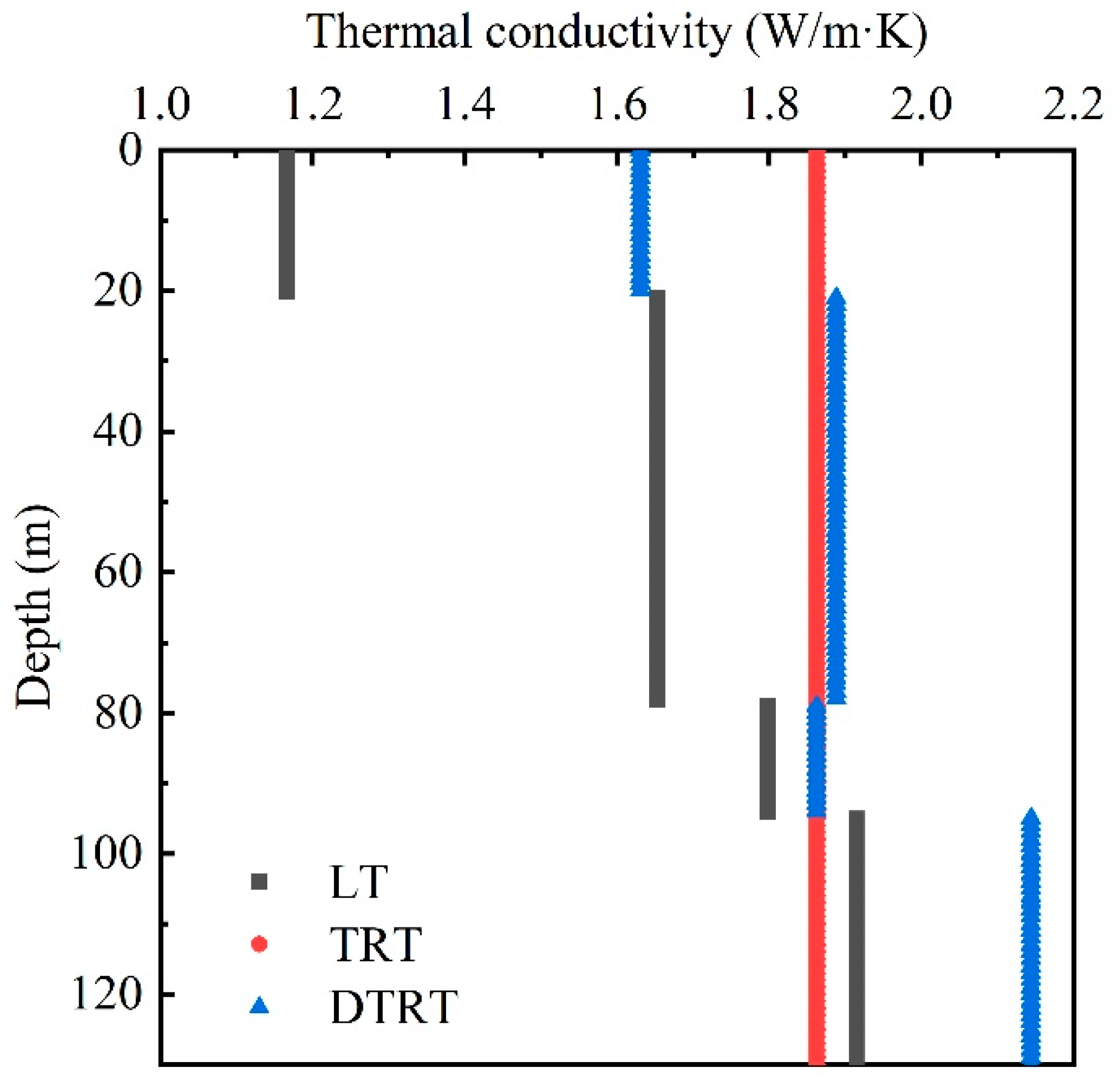 Energies 15 08101 g009