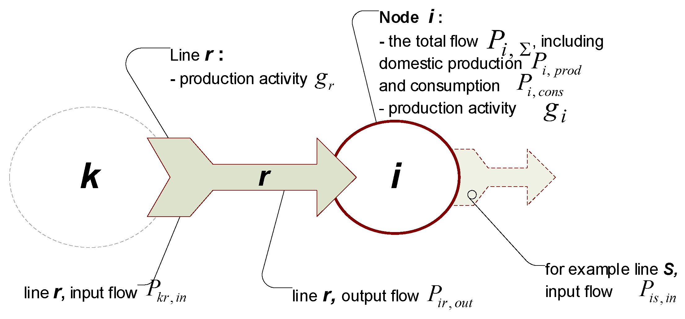Energies 15 08103 g001