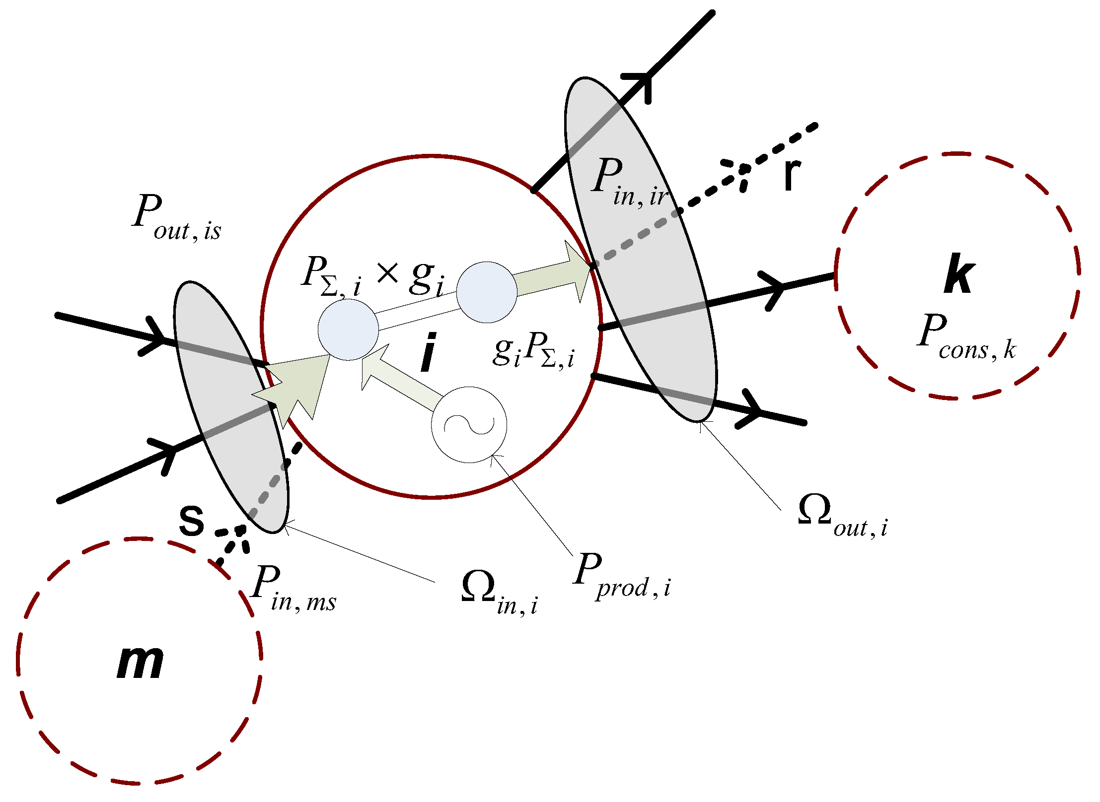 Energies 15 08103 g002
