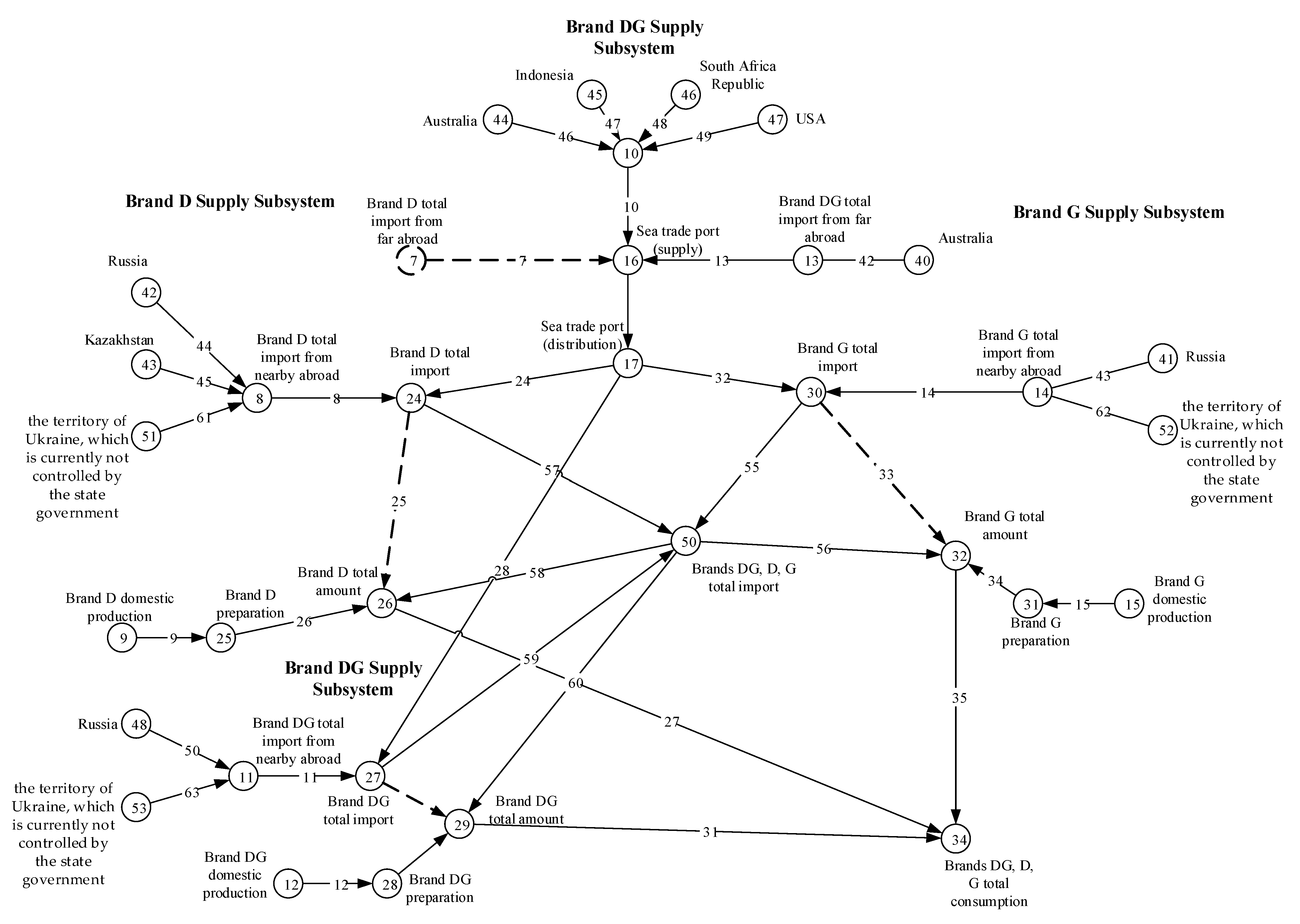 Energies 15 08103 g004