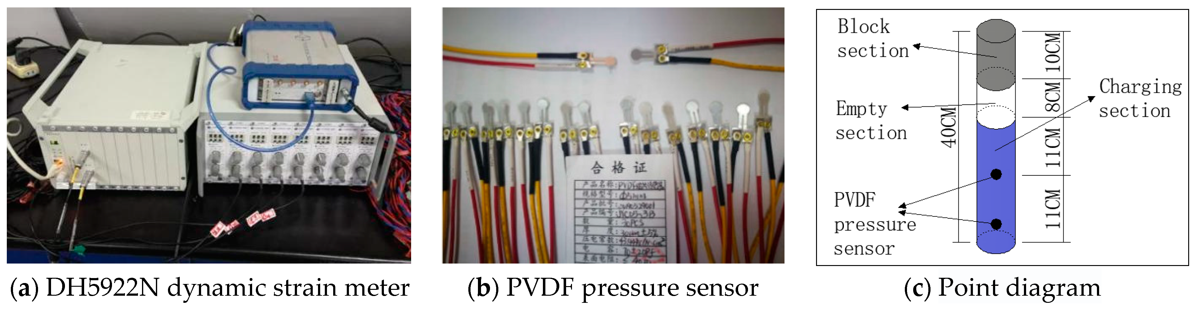 Energies 15 08104 g002