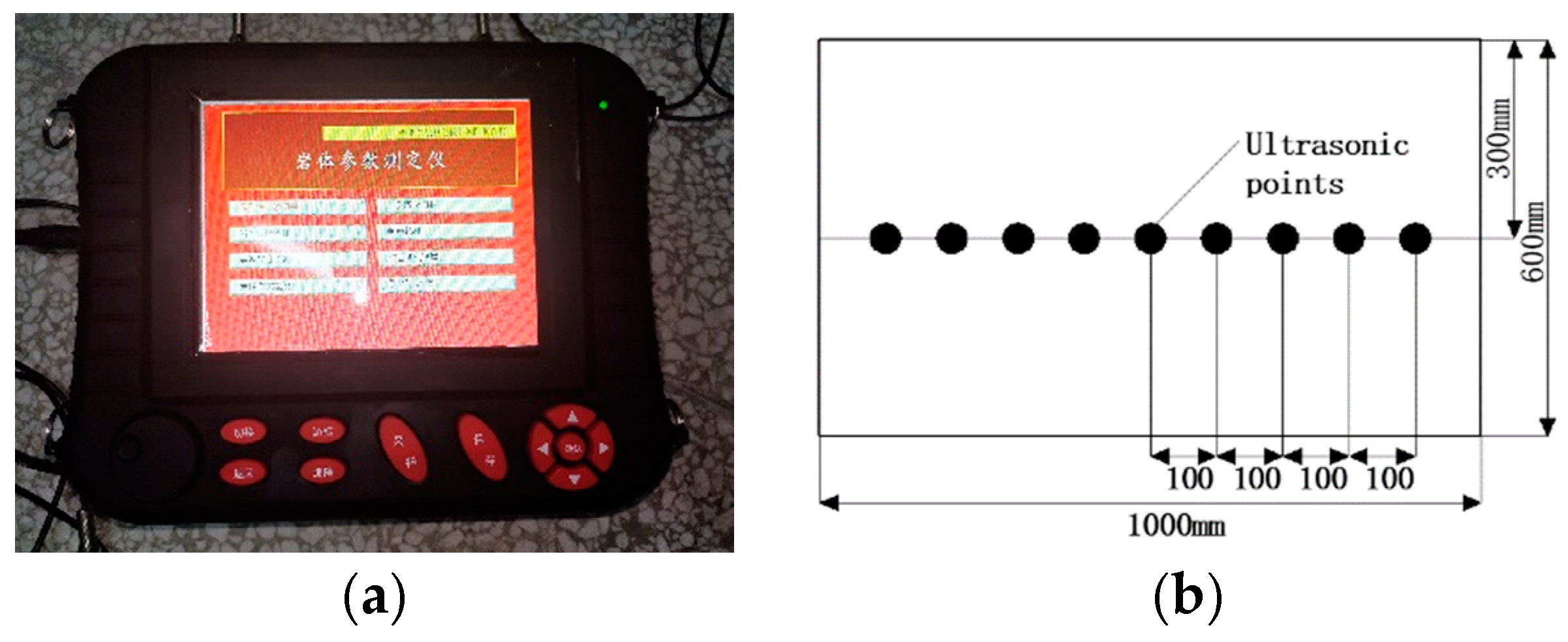 Energies 15 08104 g003