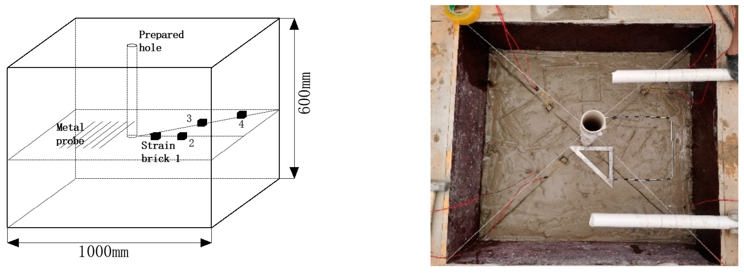 Energies 15 08104 g004