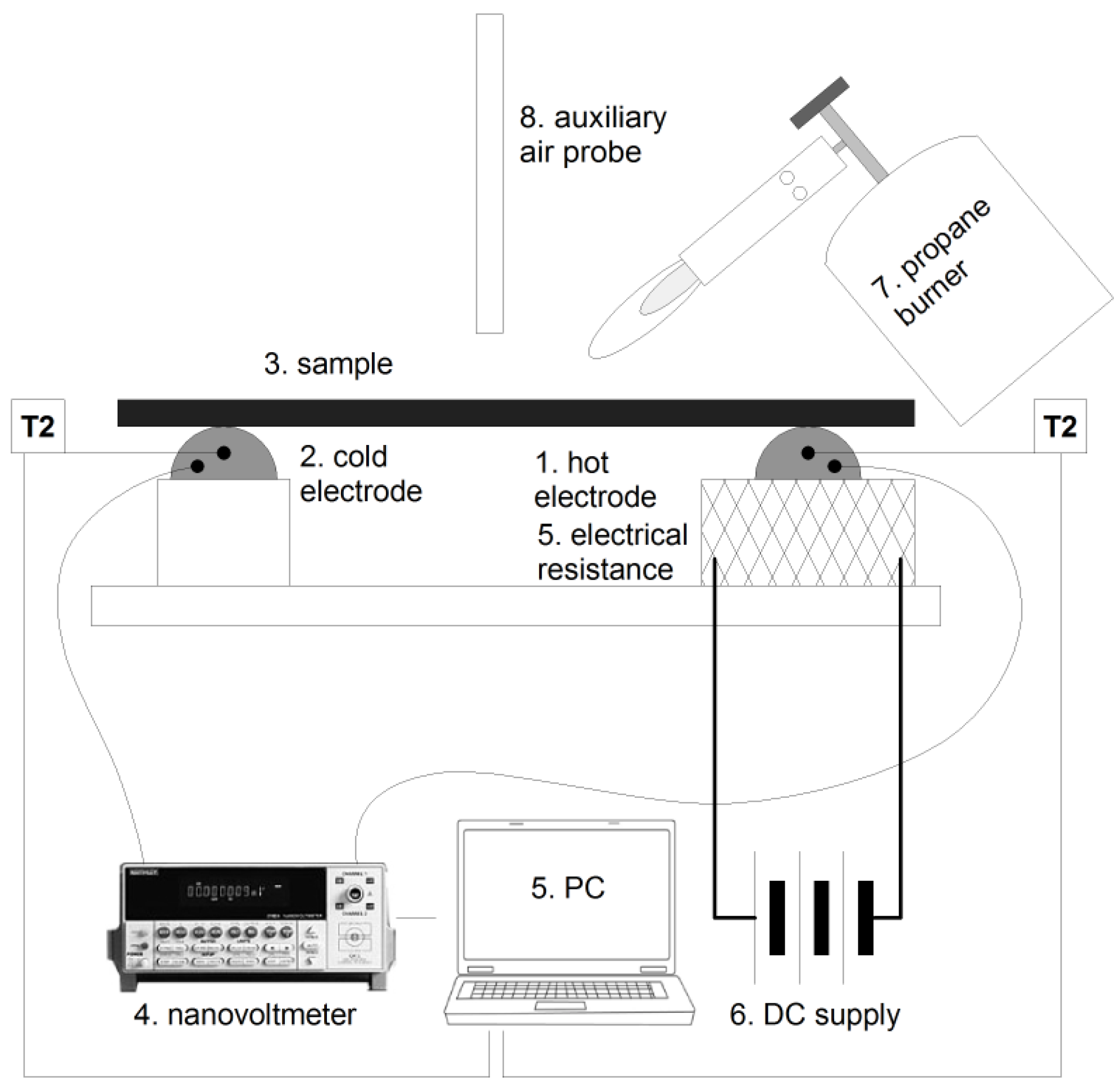 Energies 15 08105 g001