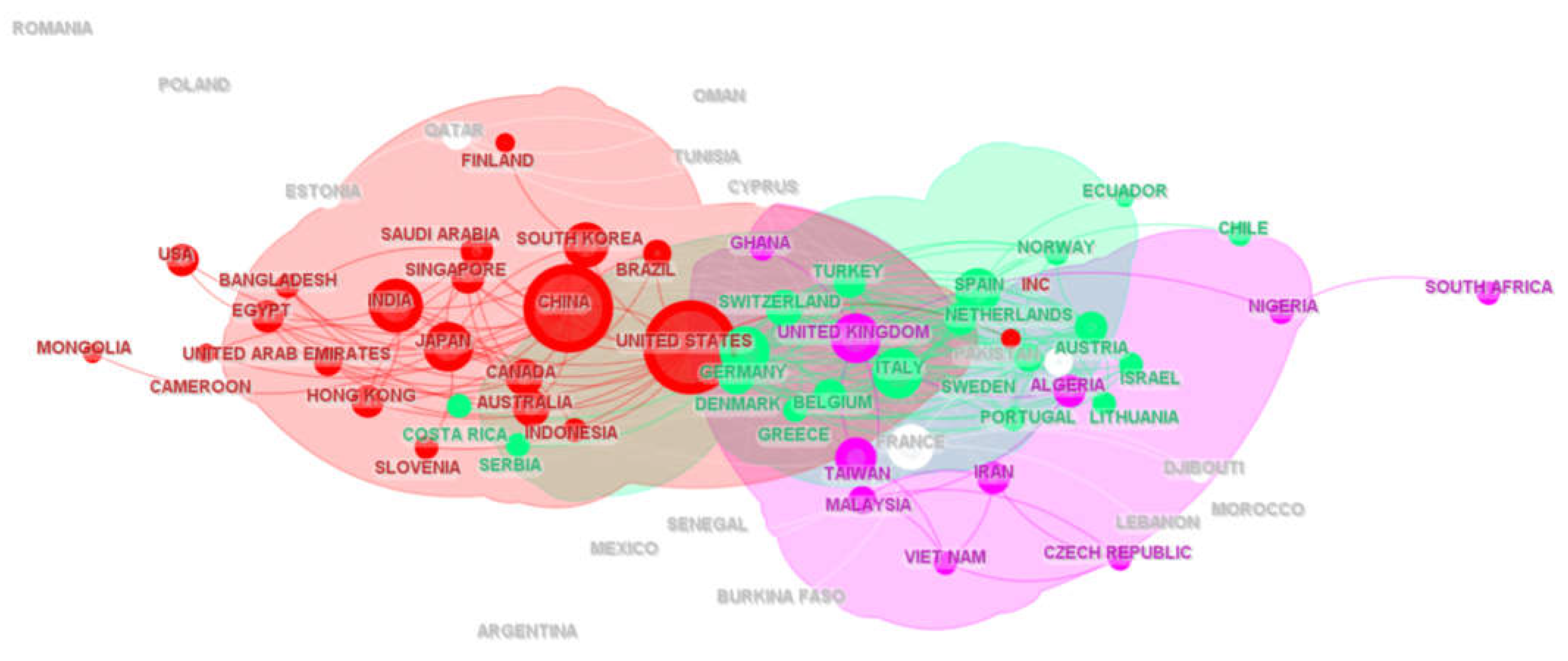 Energies 15 08108 g004