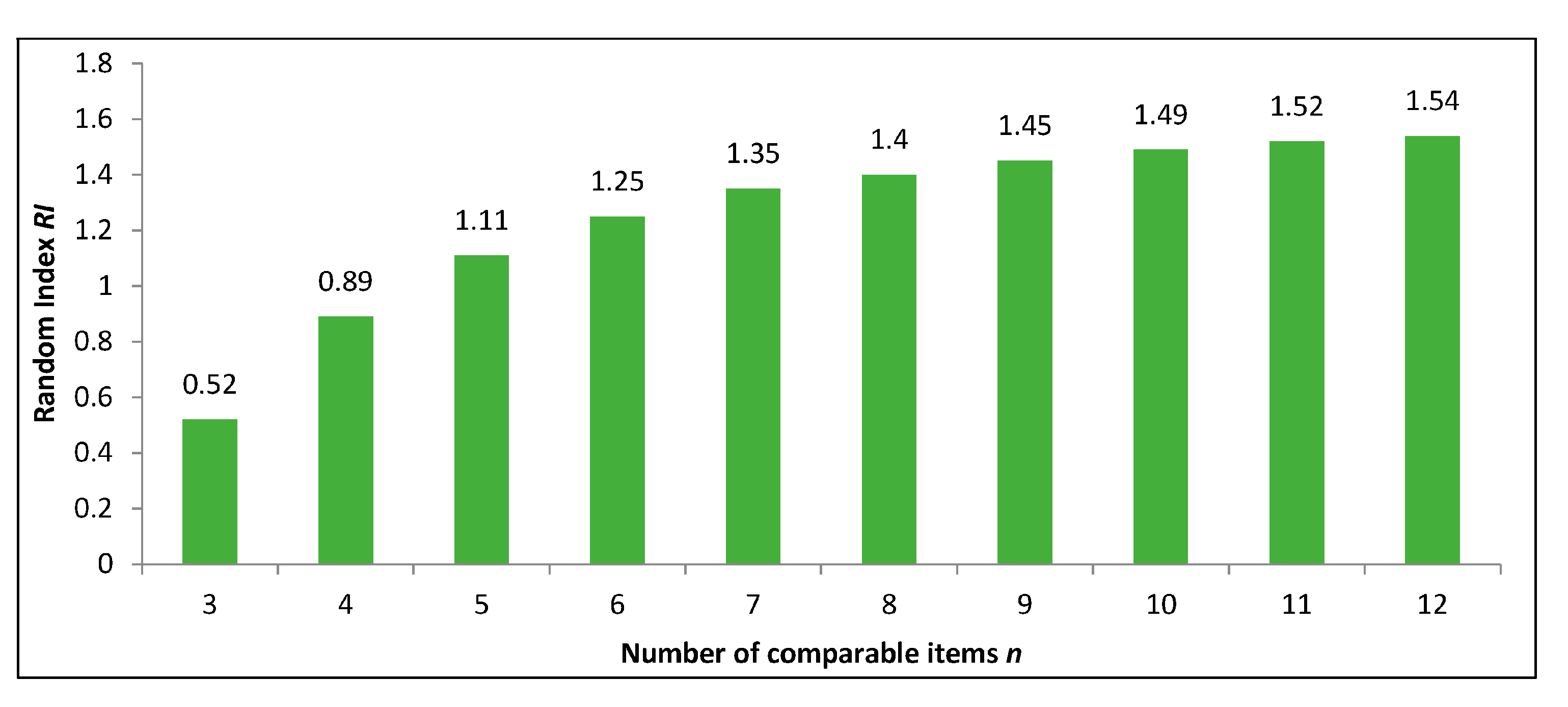 Energies 15 08108 g007