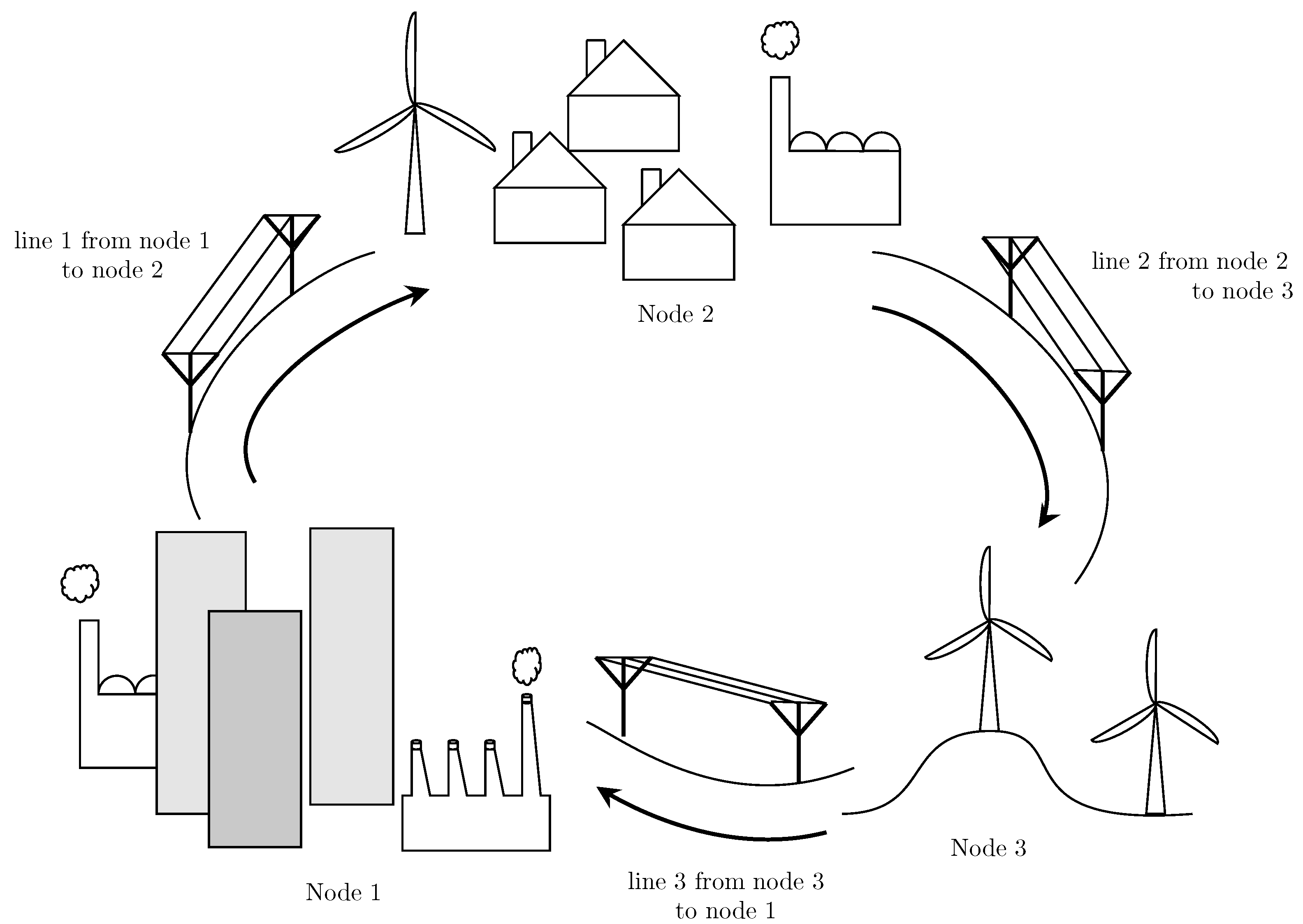 Energies 15 08109 g002