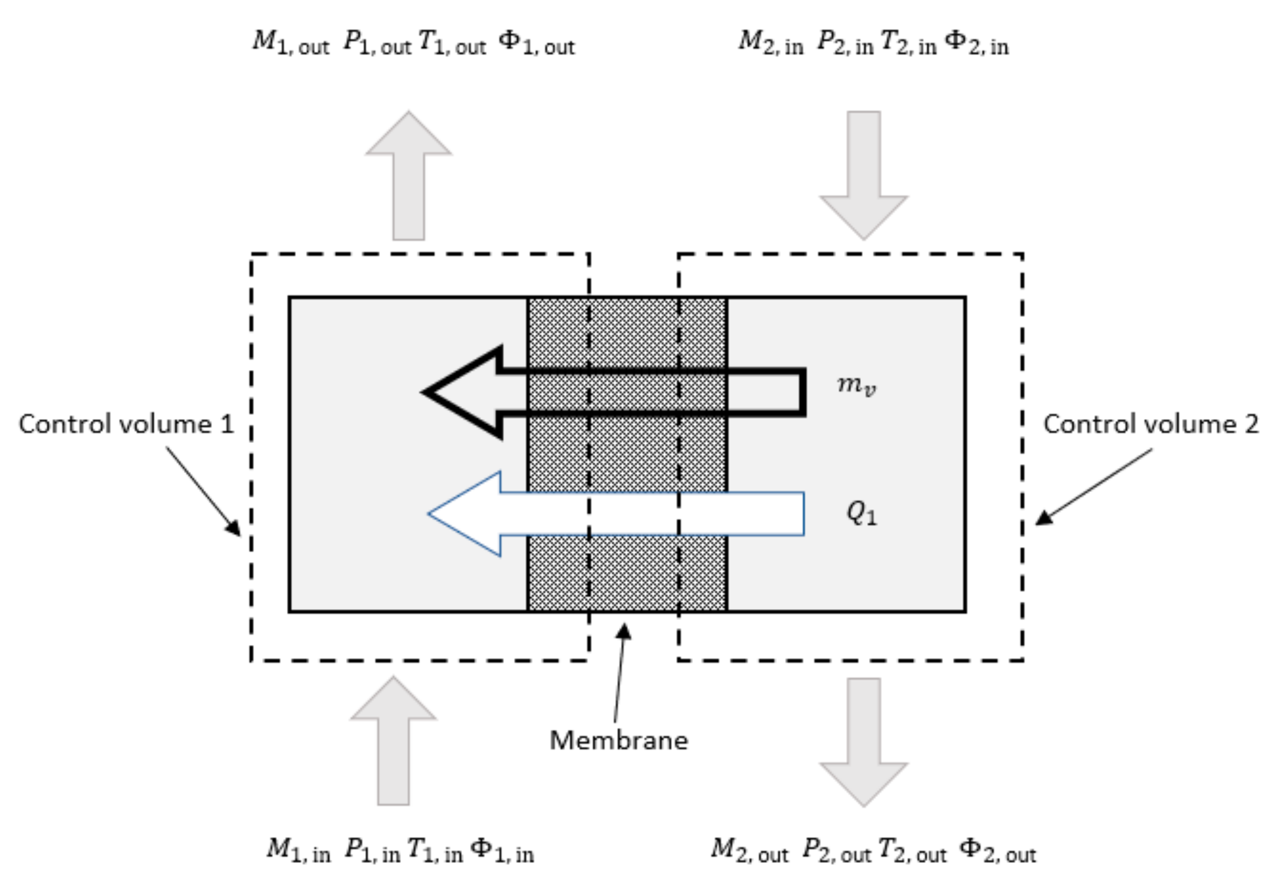 Energies 15 08110 g004